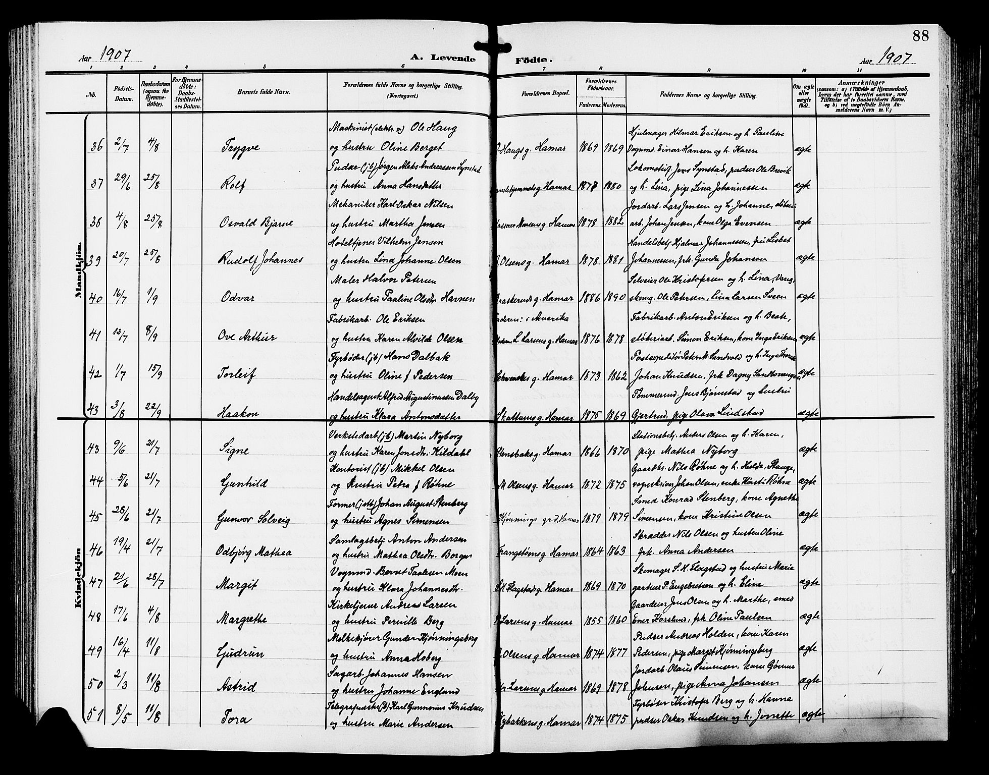 Hamar prestekontor, AV/SAH-DOMPH-002/H/Ha/Hab/L0001: Parish register (copy) no. 1, 1899-1914, p. 88