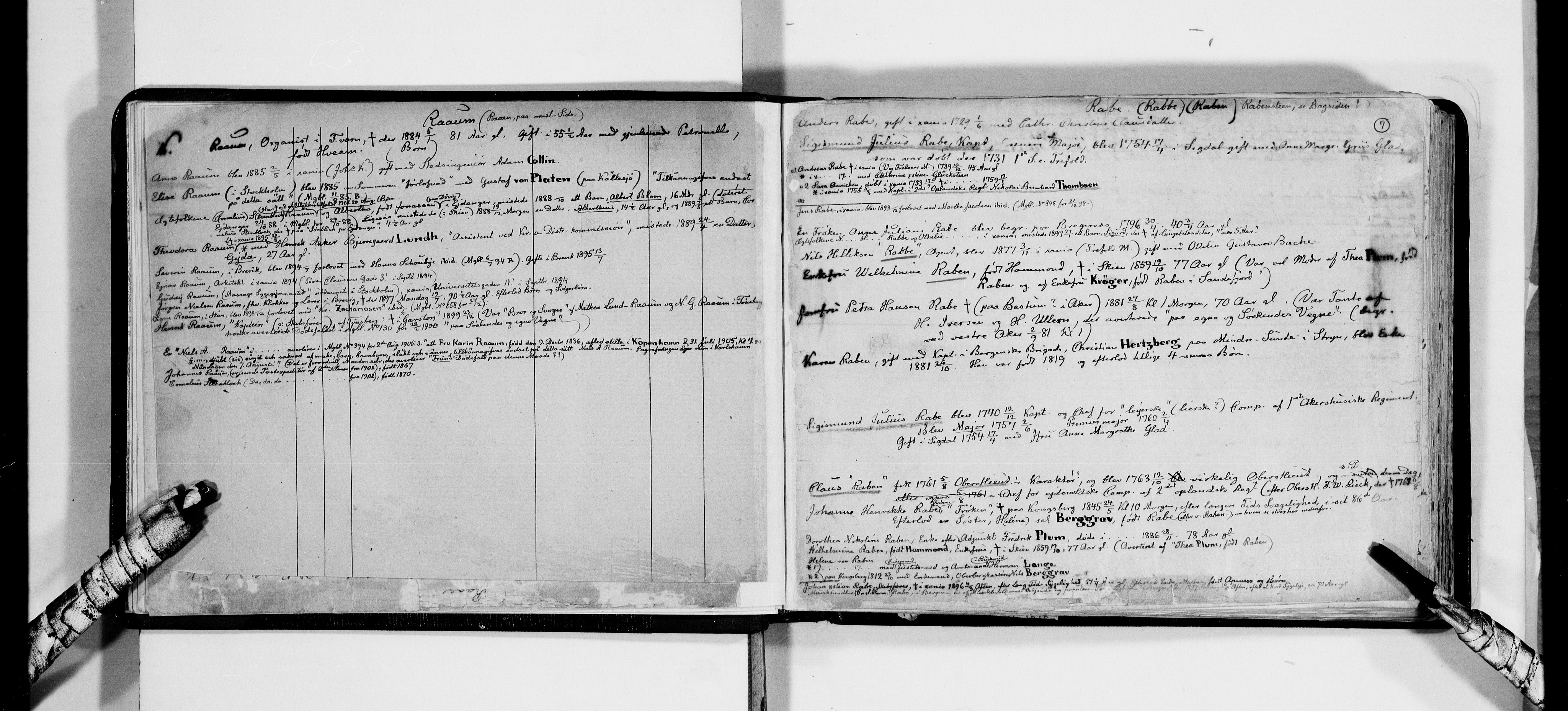 Lassens samlinger, AV/RA-PA-0051/F/Fa/L0034: Personalhistoriske og genealogiske opptegnelser: Raabe - Rhumand, 1500-1907