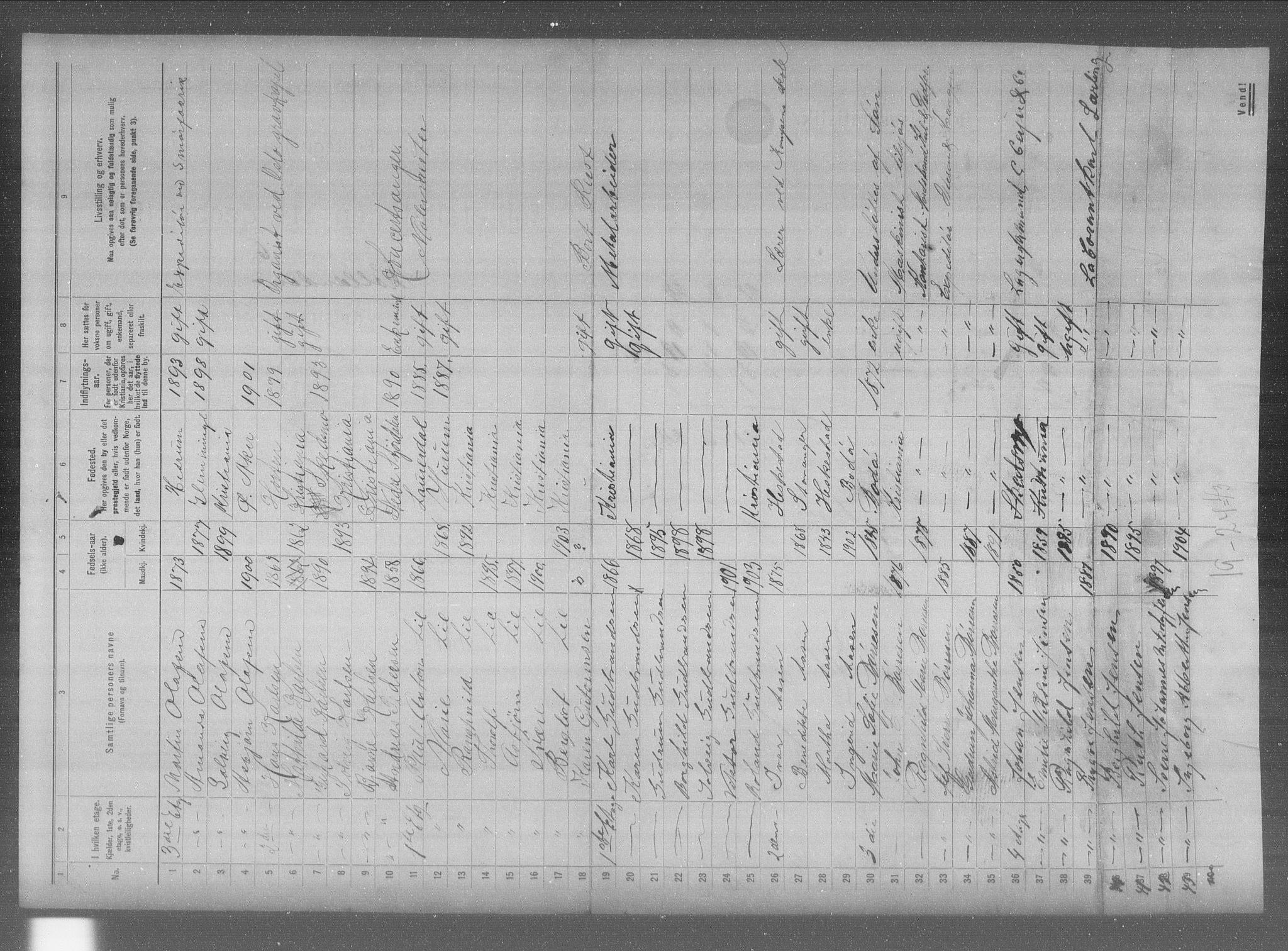 OBA, Municipal Census 1904 for Kristiania, 1904, p. 7831