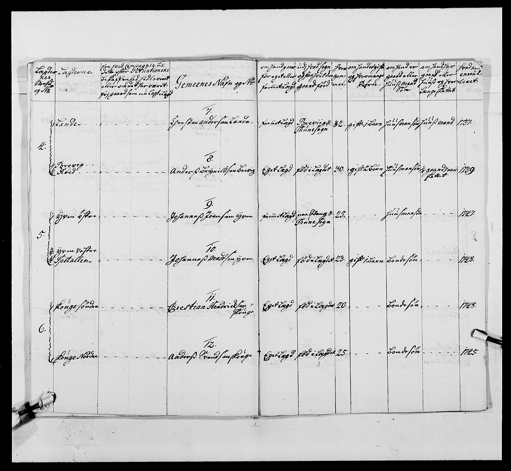 Kommanderende general (KG I) med Det norske krigsdirektorium, AV/RA-EA-5419/E/Ea/L0495: 1. Smålenske regiment, 1732-1763, p. 330