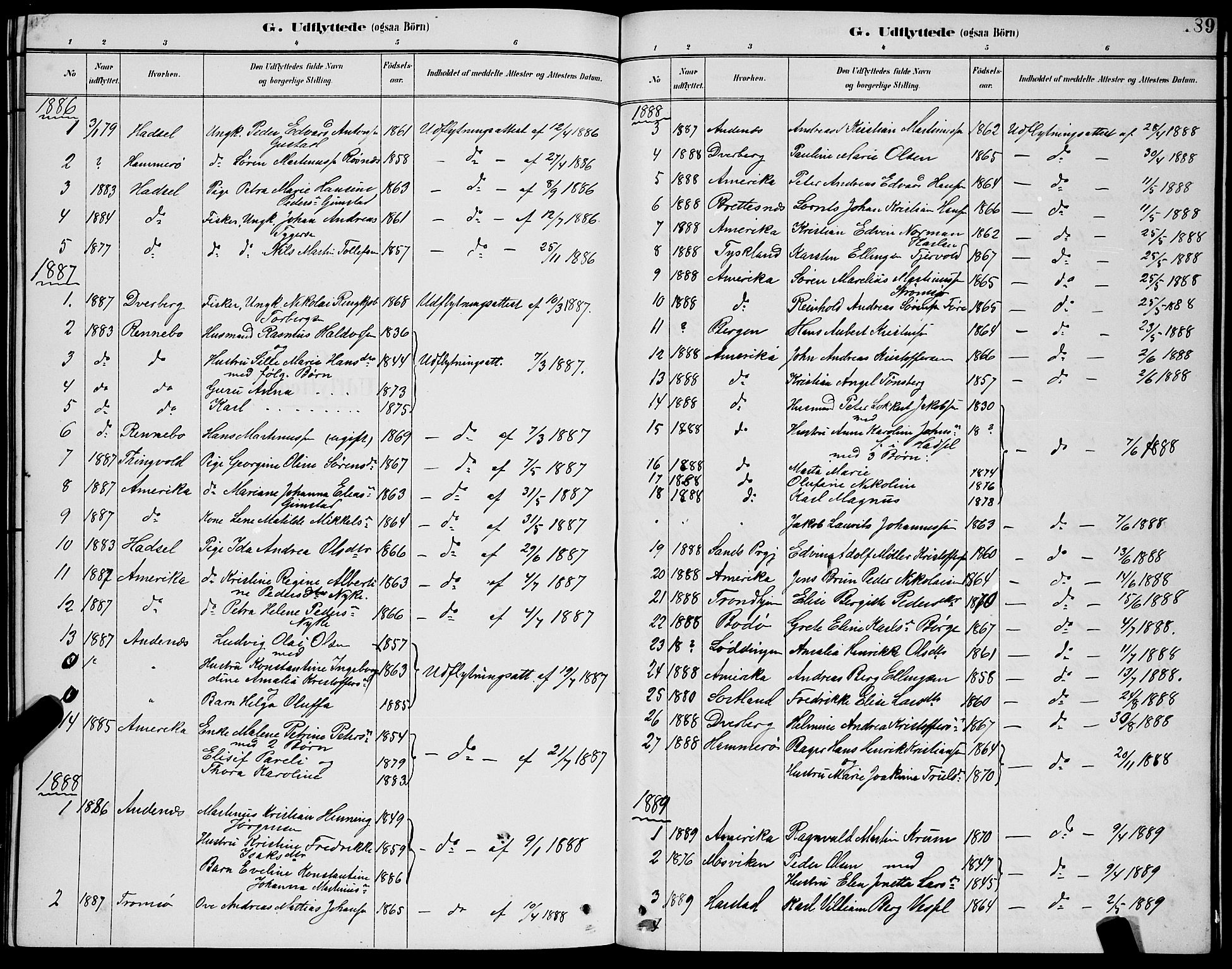 Ministerialprotokoller, klokkerbøker og fødselsregistre - Nordland, SAT/A-1459/891/L1315: Parish register (copy) no. 891C04, 1886-1893, p. 189
