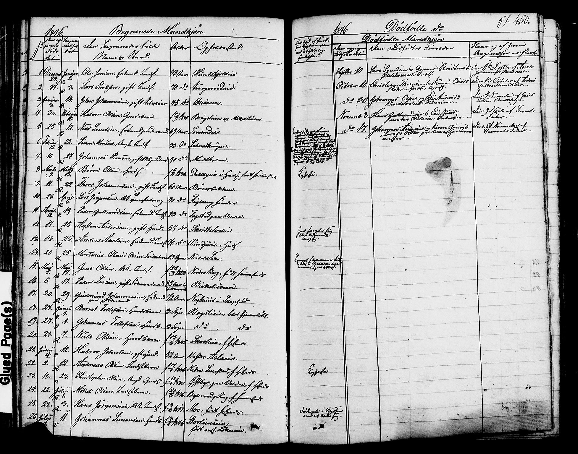 Ringsaker prestekontor, SAH/PREST-014/K/Ka/L0008: Parish register (official) no. 8, 1837-1850, p. 450