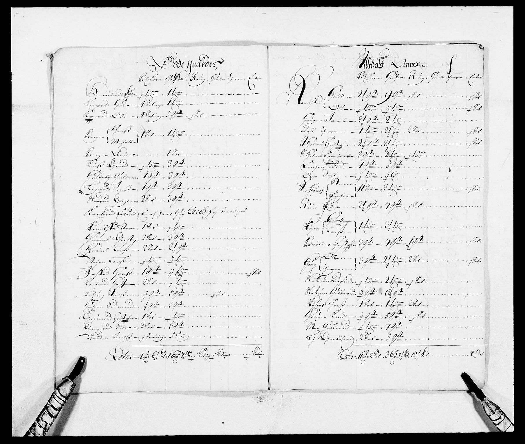 Rentekammeret inntil 1814, Reviderte regnskaper, Fogderegnskap, AV/RA-EA-4092/R11/L0571: Fogderegnskap Nedre Romerike, 1683-1685, p. 177