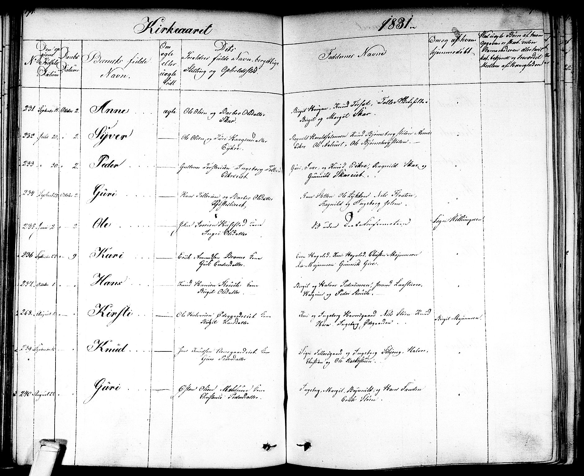 Nes kirkebøker, AV/SAKO-A-236/F/Fa/L0008: Parish register (official) no. 8, 1824-1834, p. 394-395