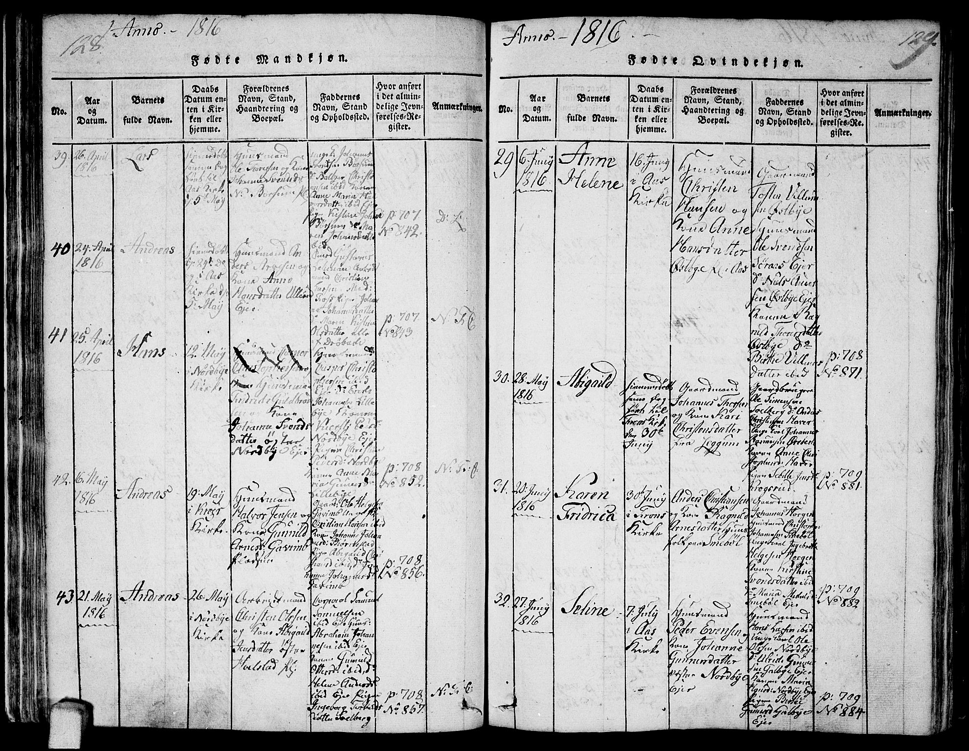 Ås prestekontor Kirkebøker, AV/SAO-A-10894/F/Fa/L0003: Parish register (official) no. I 3, 1814-1818, p. 128-129