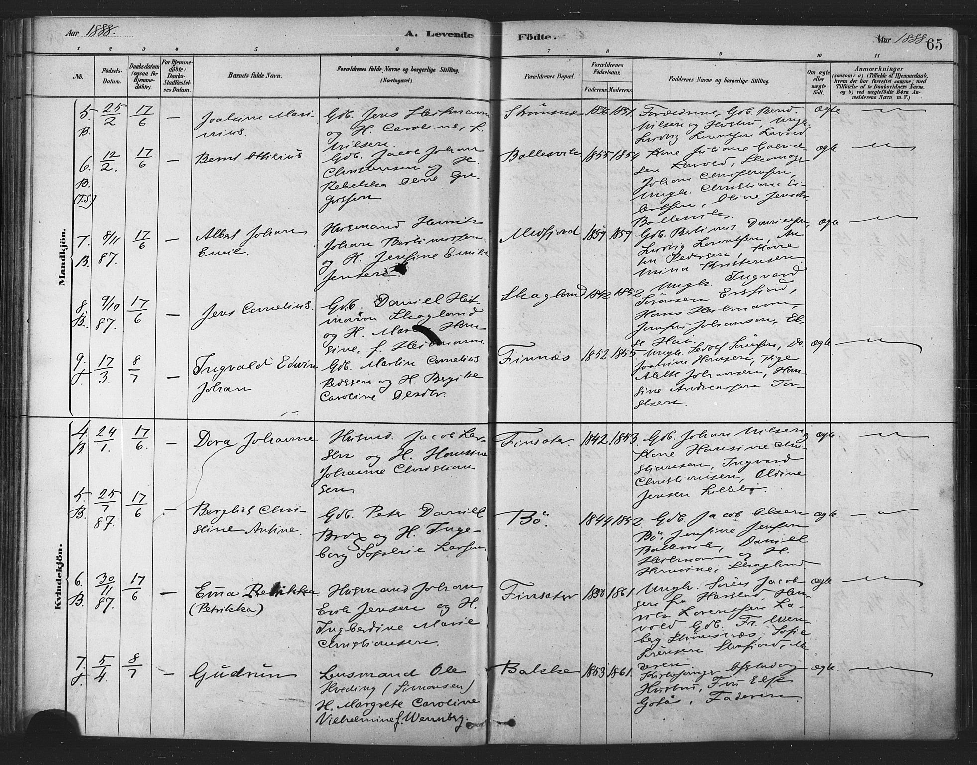 Berg sokneprestkontor, SATØ/S-1318/G/Ga/Gaa/L0004kirke: Parish register (official) no. 4, 1880-1894, p. 65