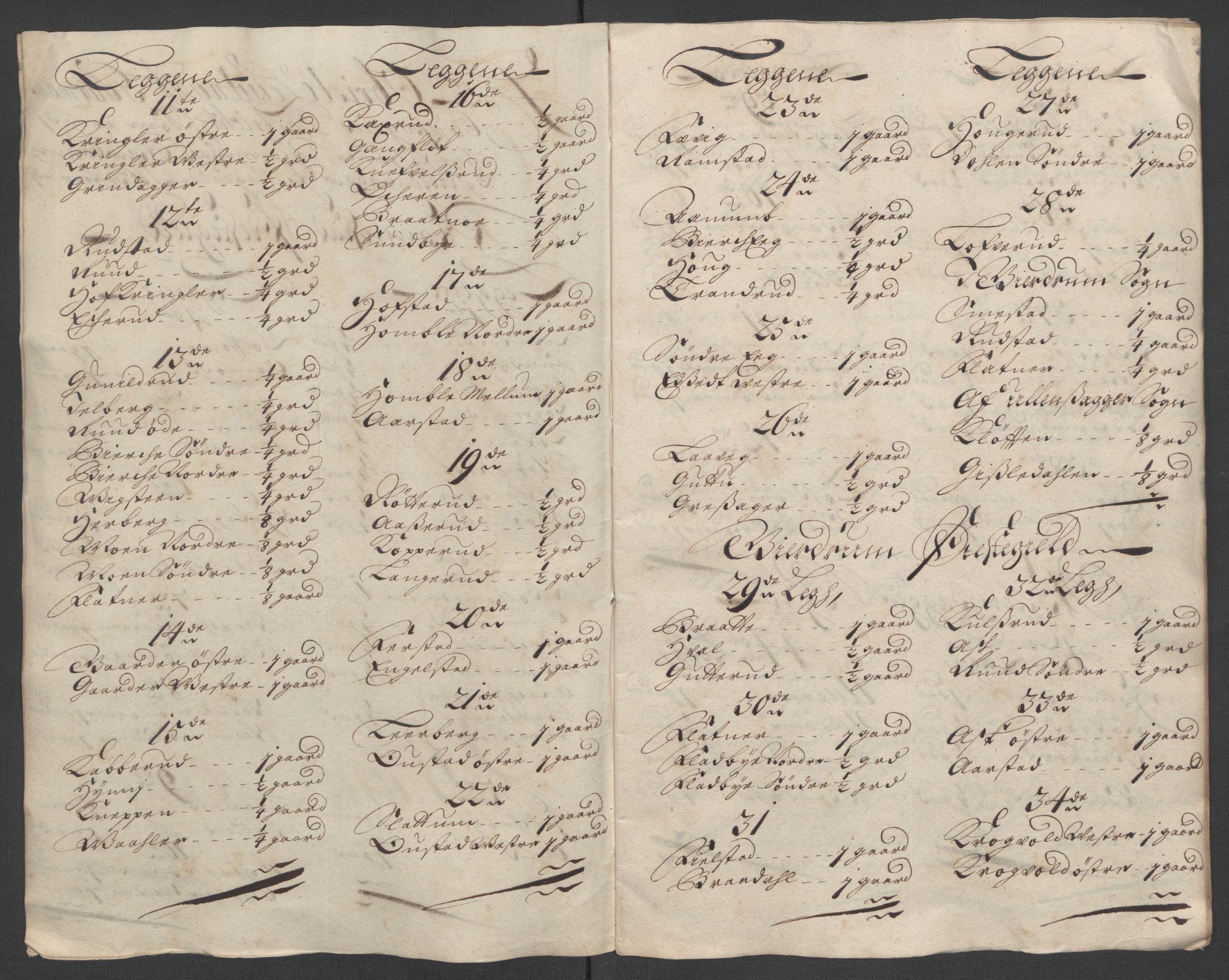 Rentekammeret inntil 1814, Reviderte regnskaper, Fogderegnskap, AV/RA-EA-4092/R12/L0719: Fogderegnskap Øvre Romerike, 1708-1709, p. 355