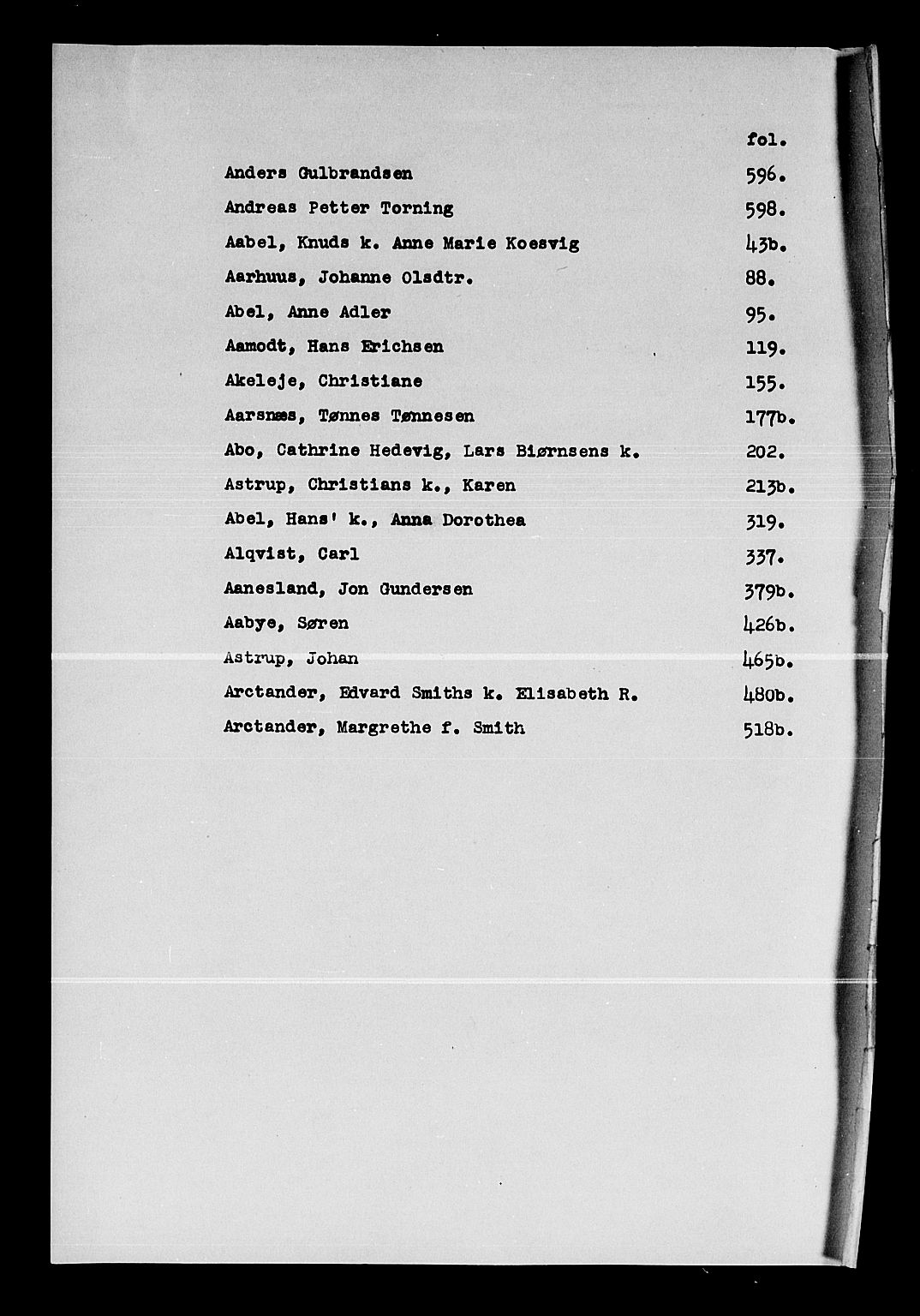 Kristiansand byrett, AV/SAK-1223-0001/H/Hc/L0015: Skifteprotokoll nr. 11, med register, 1794-1806