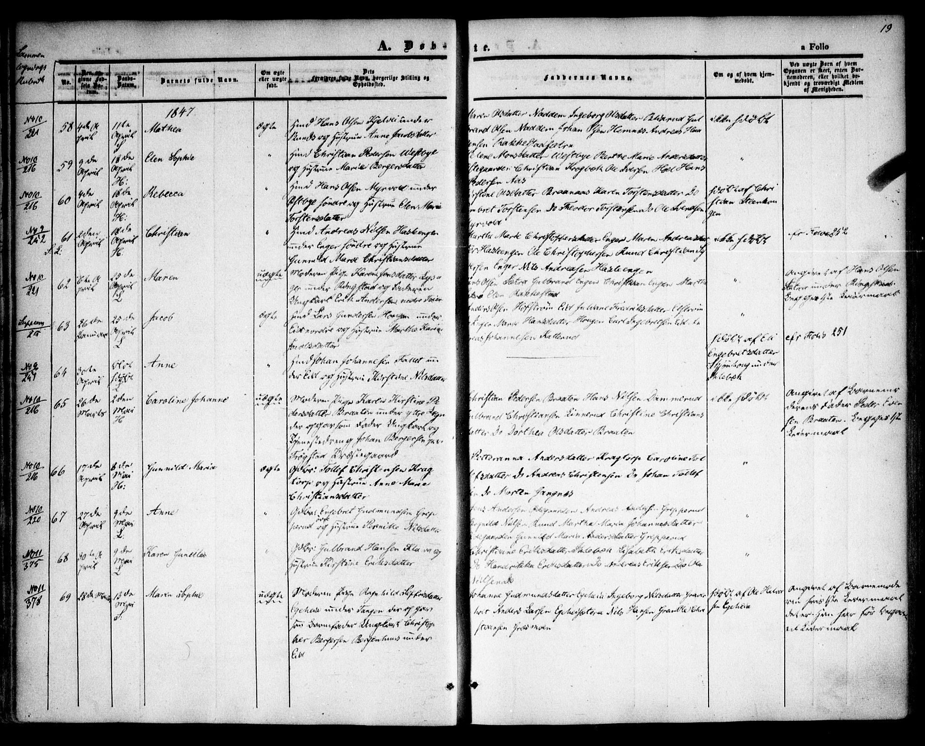 Høland prestekontor Kirkebøker, AV/SAO-A-10346a/F/Fa/L0009: Parish register (official) no. I 9, 1846-1853, p. 19