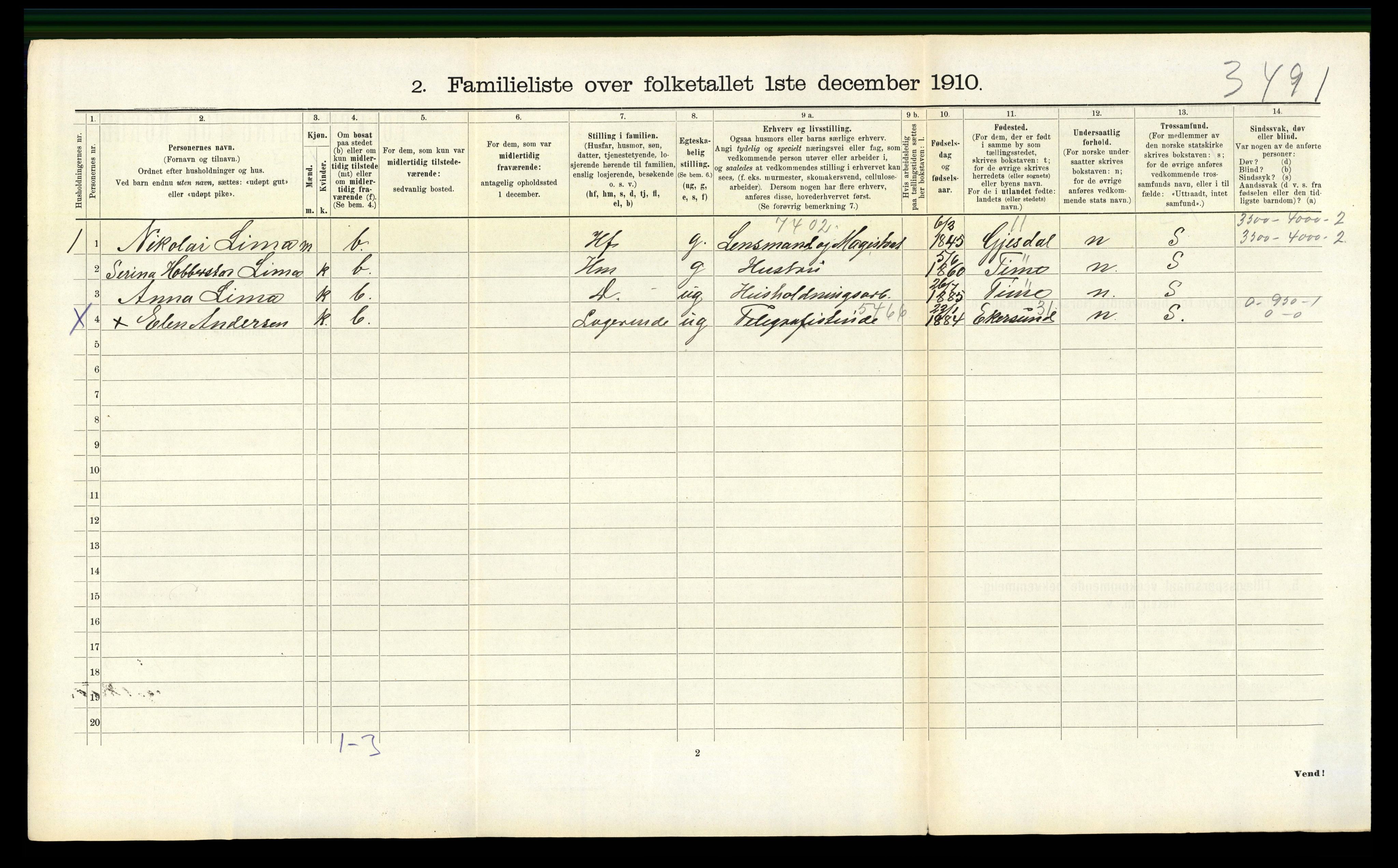 RA, 1910 census for Sandnes, 1910, p. 1289