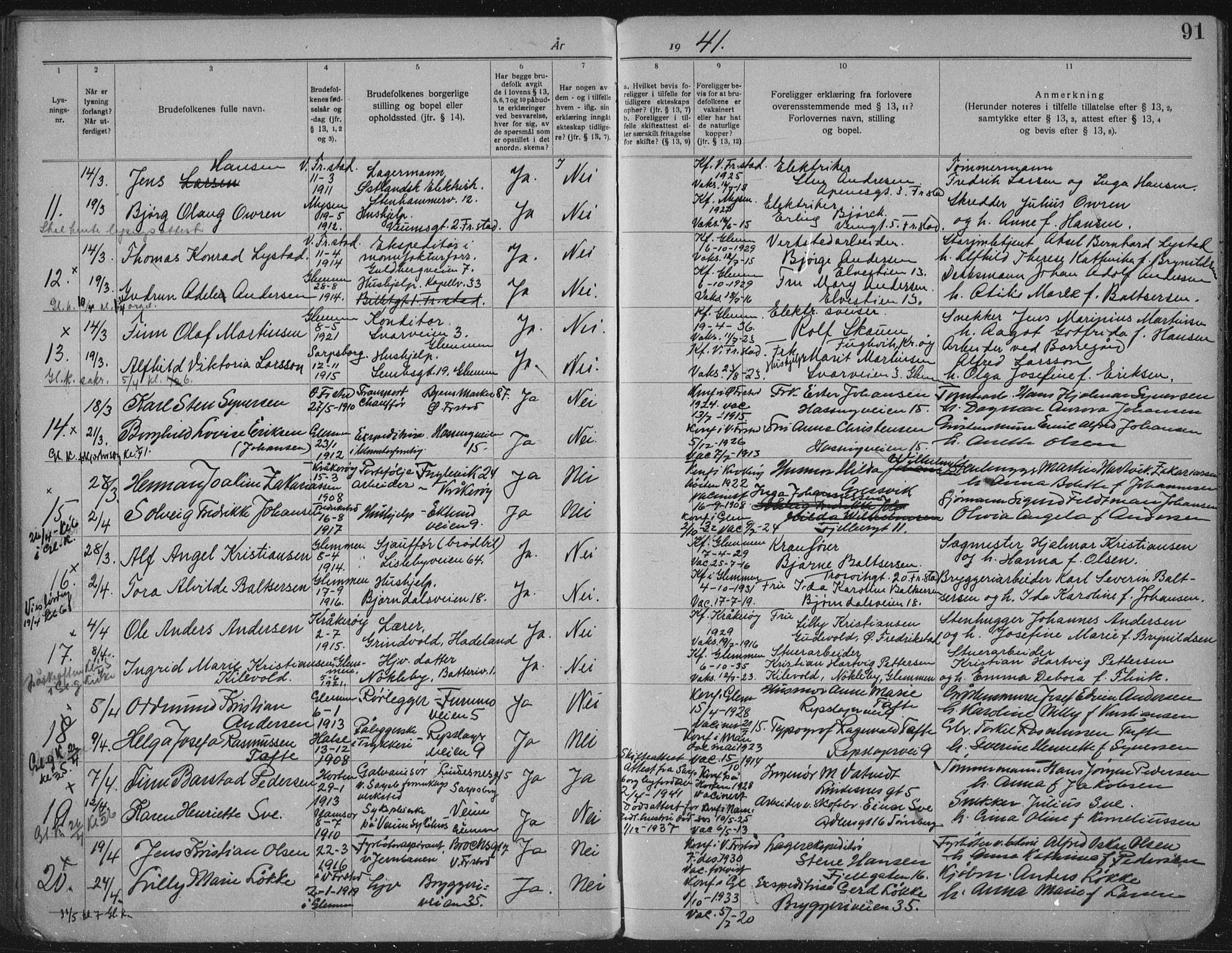 Glemmen prestekontor Kirkebøker, AV/SAO-A-10908/H/Ha/L0003: Banns register no. 3, 1933-1941, p. 91