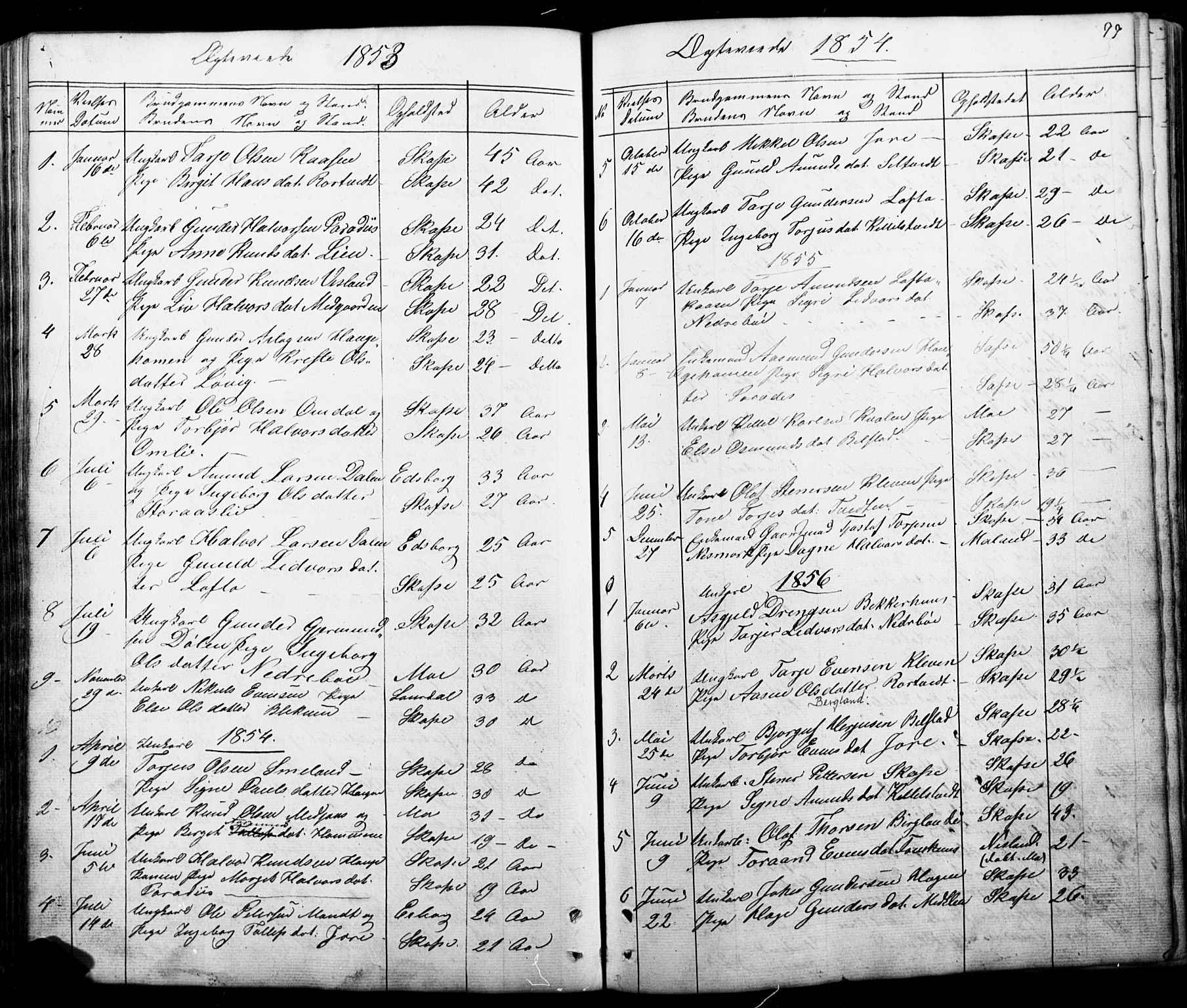 Mo kirkebøker, SAKO/A-286/G/Gb/L0002: Parish register (copy) no. II 2, 1851-1890, p. 77