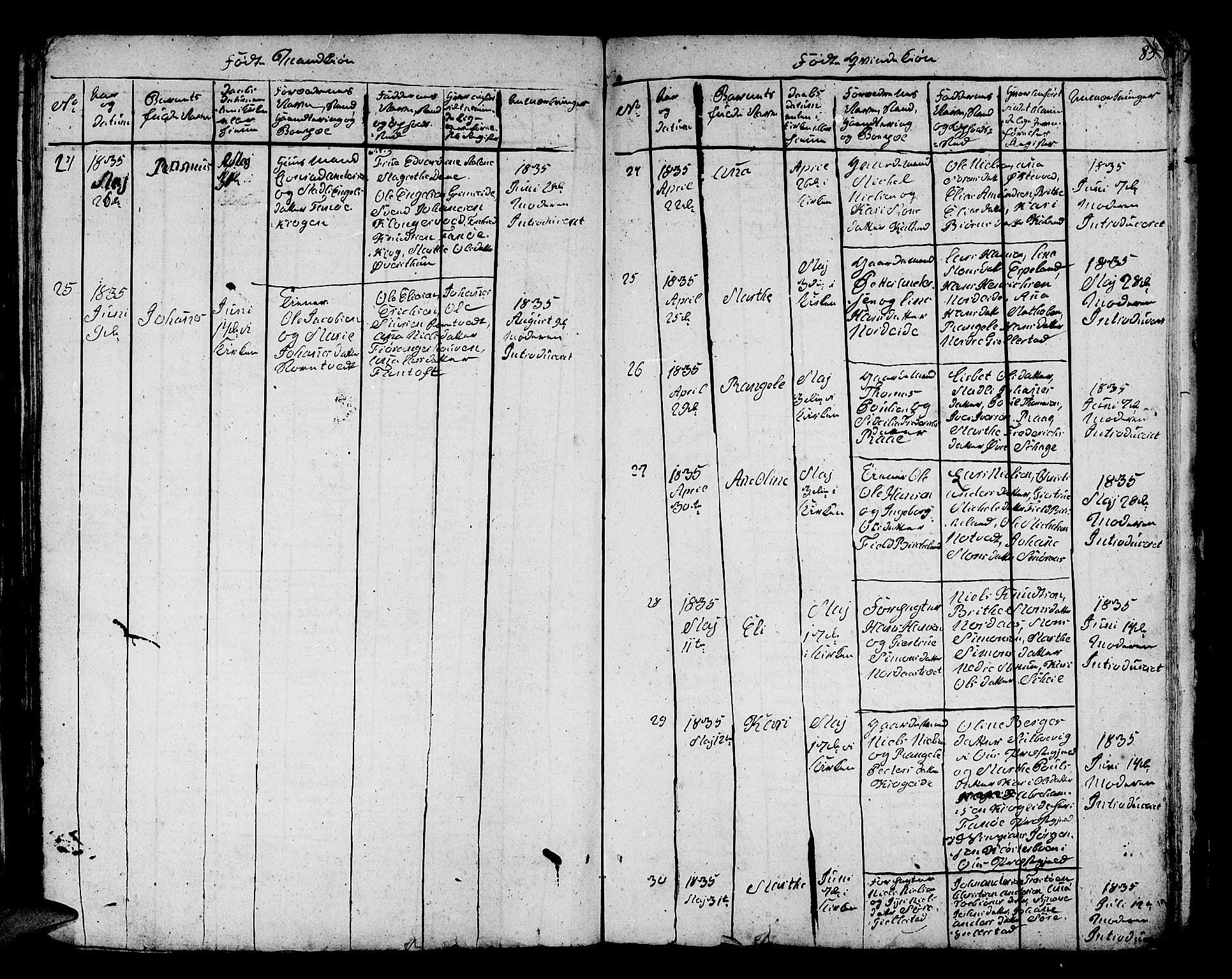 Fana Sokneprestembete, AV/SAB-A-75101/H/Hab/Habc/L0001: Parish register (copy) no. C 1, 1824-1837, p. 85