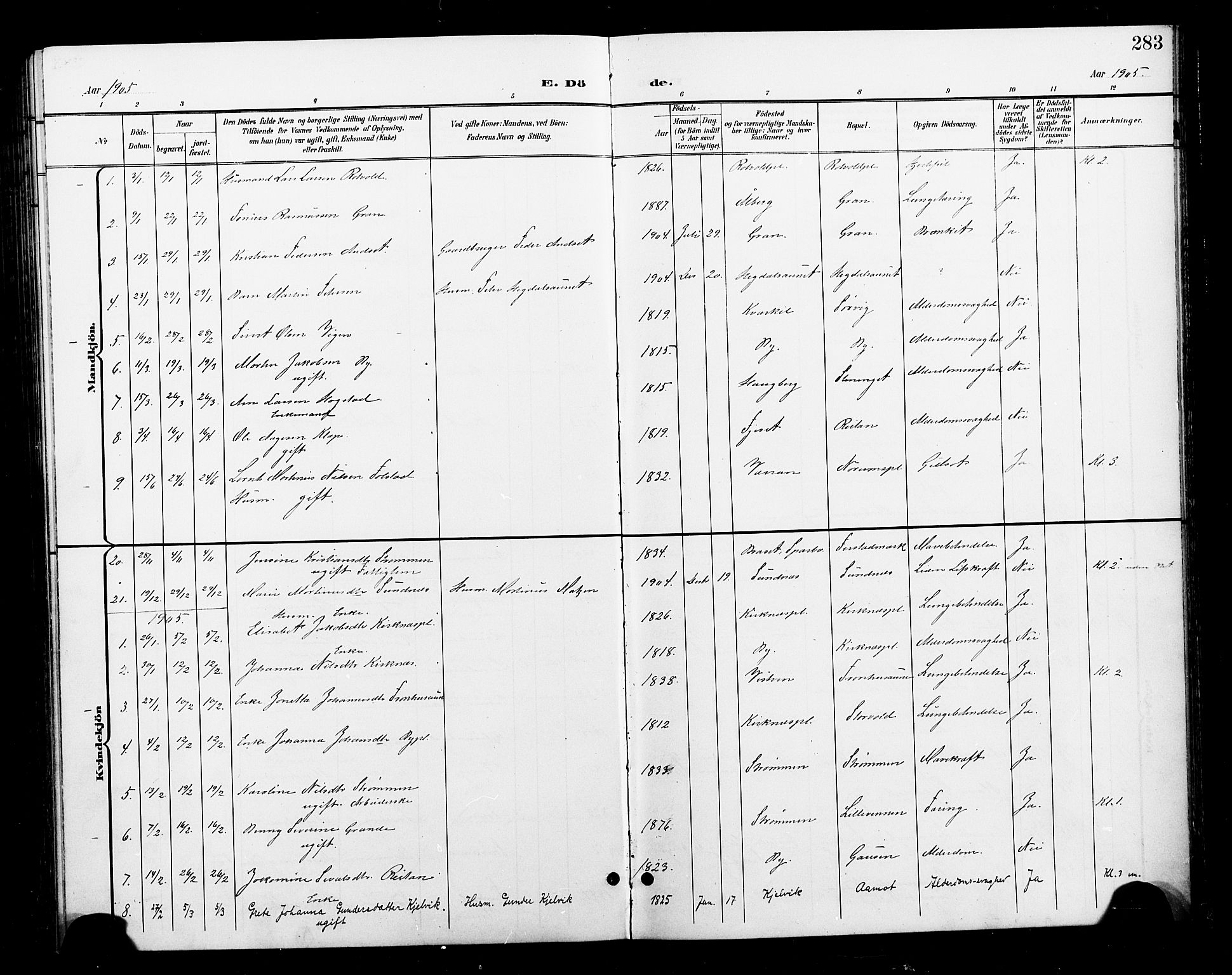 Ministerialprotokoller, klokkerbøker og fødselsregistre - Nord-Trøndelag, AV/SAT-A-1458/730/L0302: Parish register (copy) no. 730C05, 1898-1924, p. 283