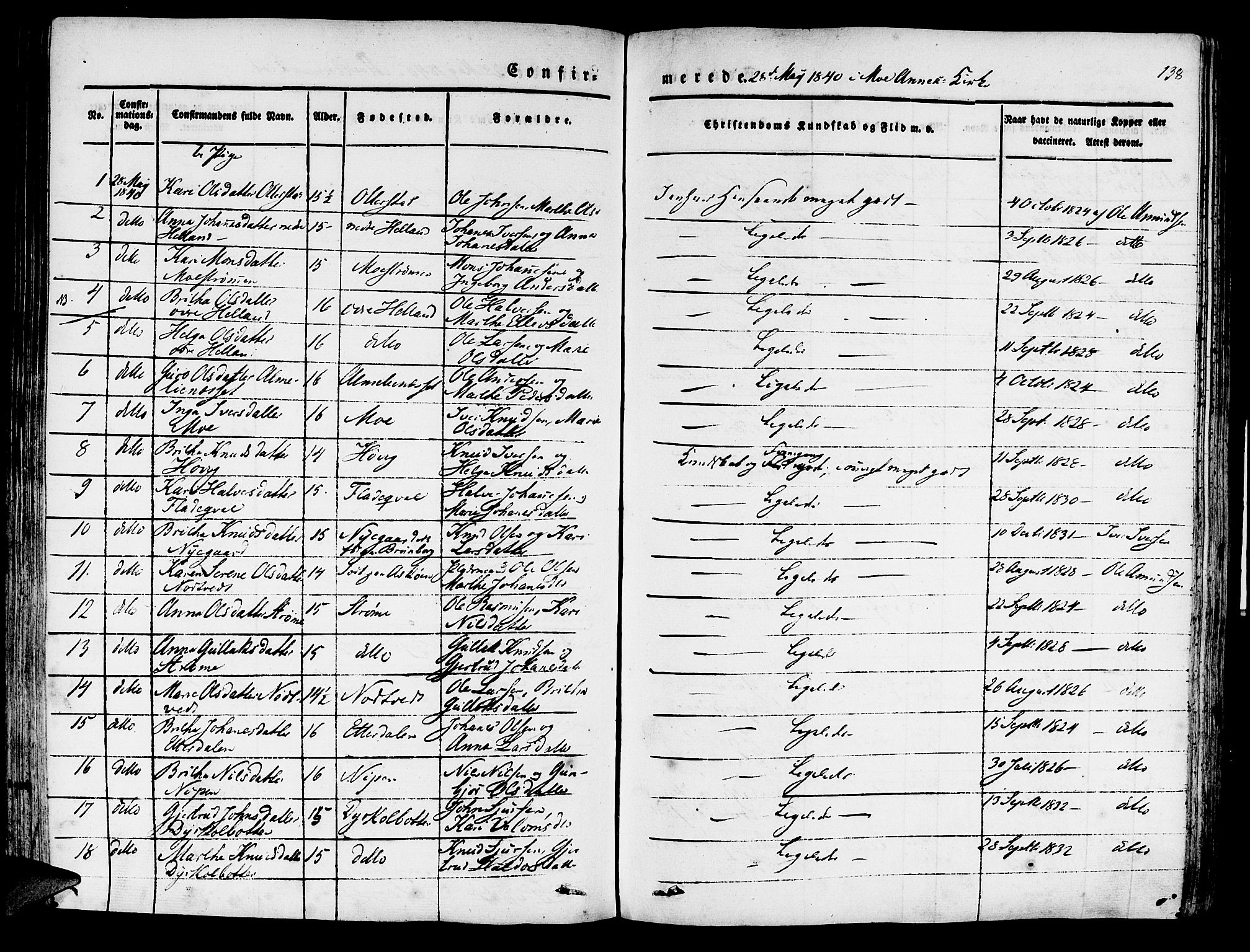 Hosanger sokneprestembete, AV/SAB-A-75801/H/Haa: Parish register (official) no. A 7, 1835-1848, p. 138