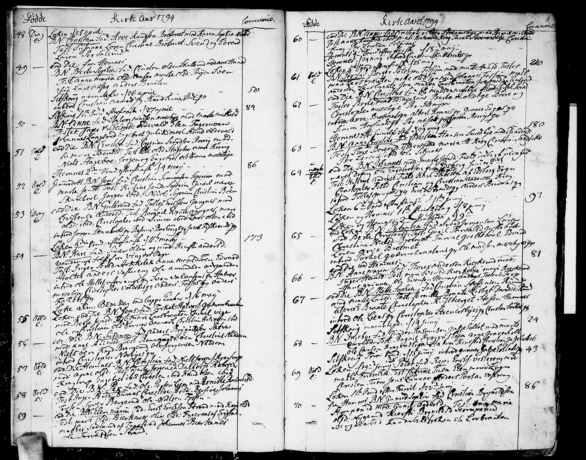 Høland prestekontor Kirkebøker, SAO/A-10346a/F/Fa/L0006: Parish register (official) no. I 6, 1794-1814, p. 4