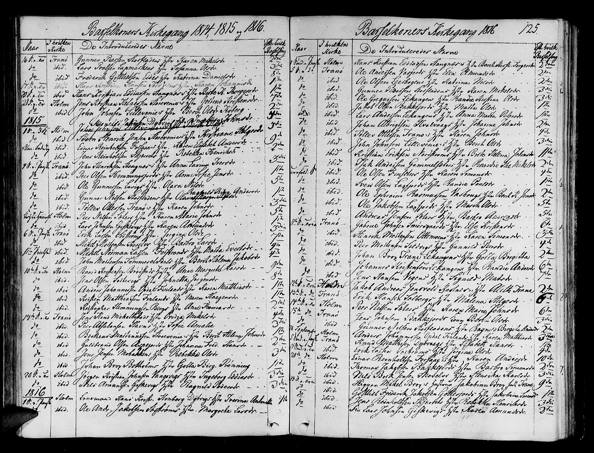 Tranøy sokneprestkontor, AV/SATØ-S-1313/I/Ia/Iaa/L0003kirke: Parish register (official) no. 3, 1807-1820, p. 125