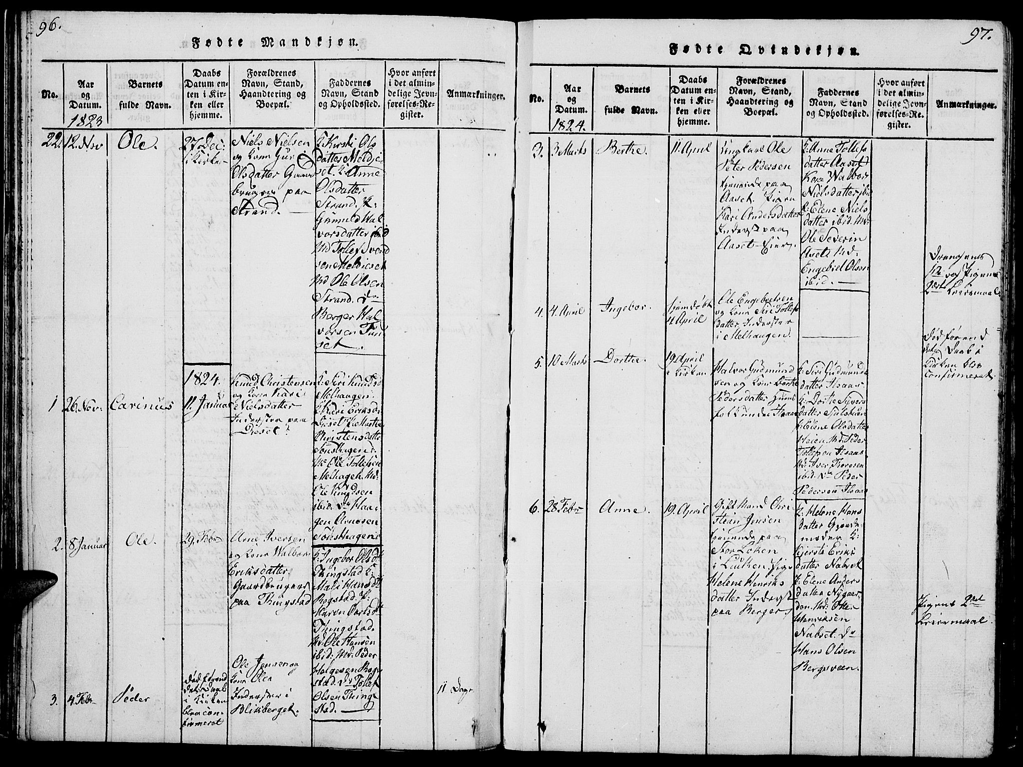 Åmot prestekontor, Hedmark, SAH/PREST-056/H/Ha/Hab/L0001: Parish register (copy) no. 1, 1815-1847, p. 96-97