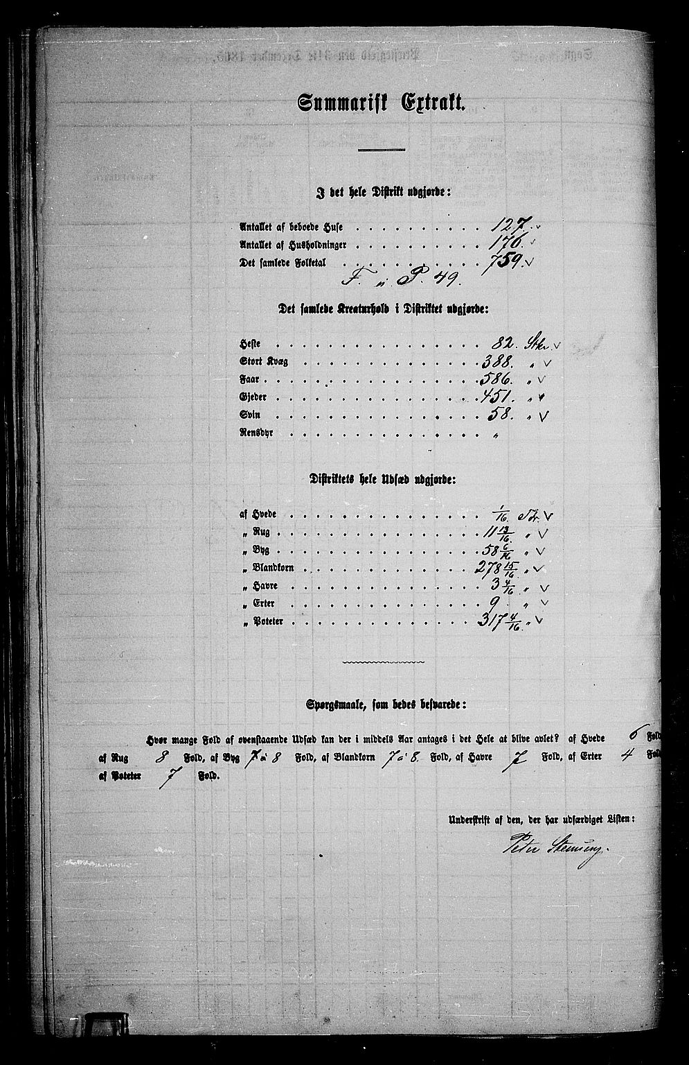 RA, 1865 census for Land, 1865, p. 74