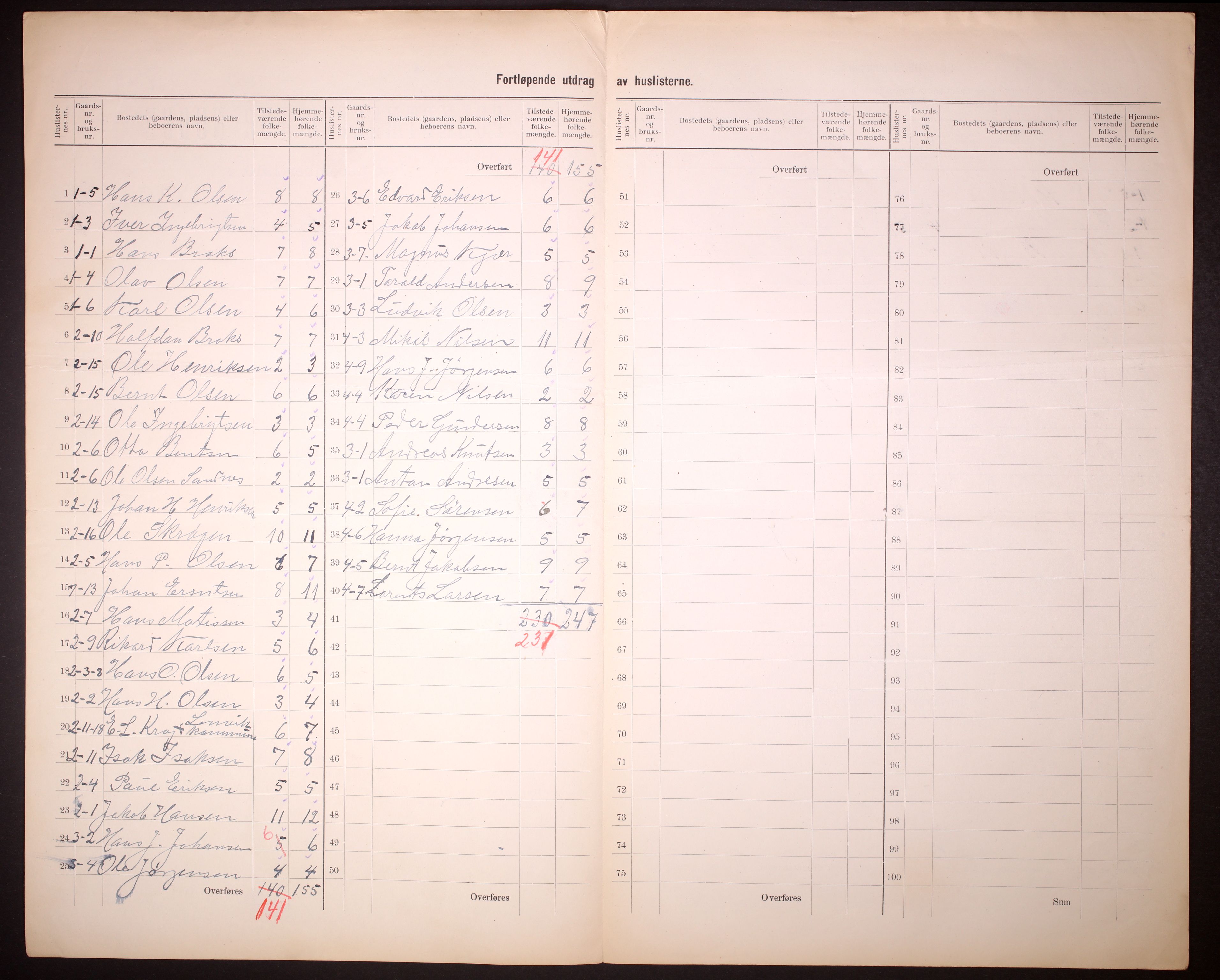 RA, 1910 census for Lenvik, 1910, p. 5