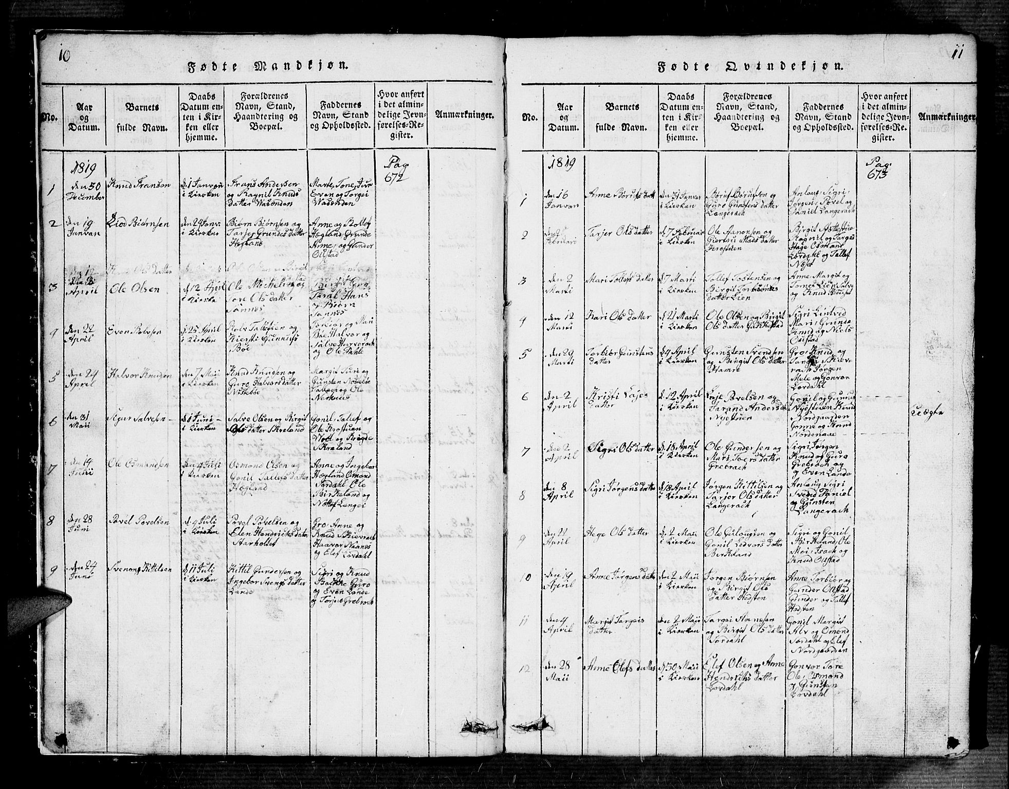 Bygland sokneprestkontor, SAK/1111-0006/F/Fb/Fbb/L0001: Parish register (copy) no. B 1, 1816-1843, p. 10-11