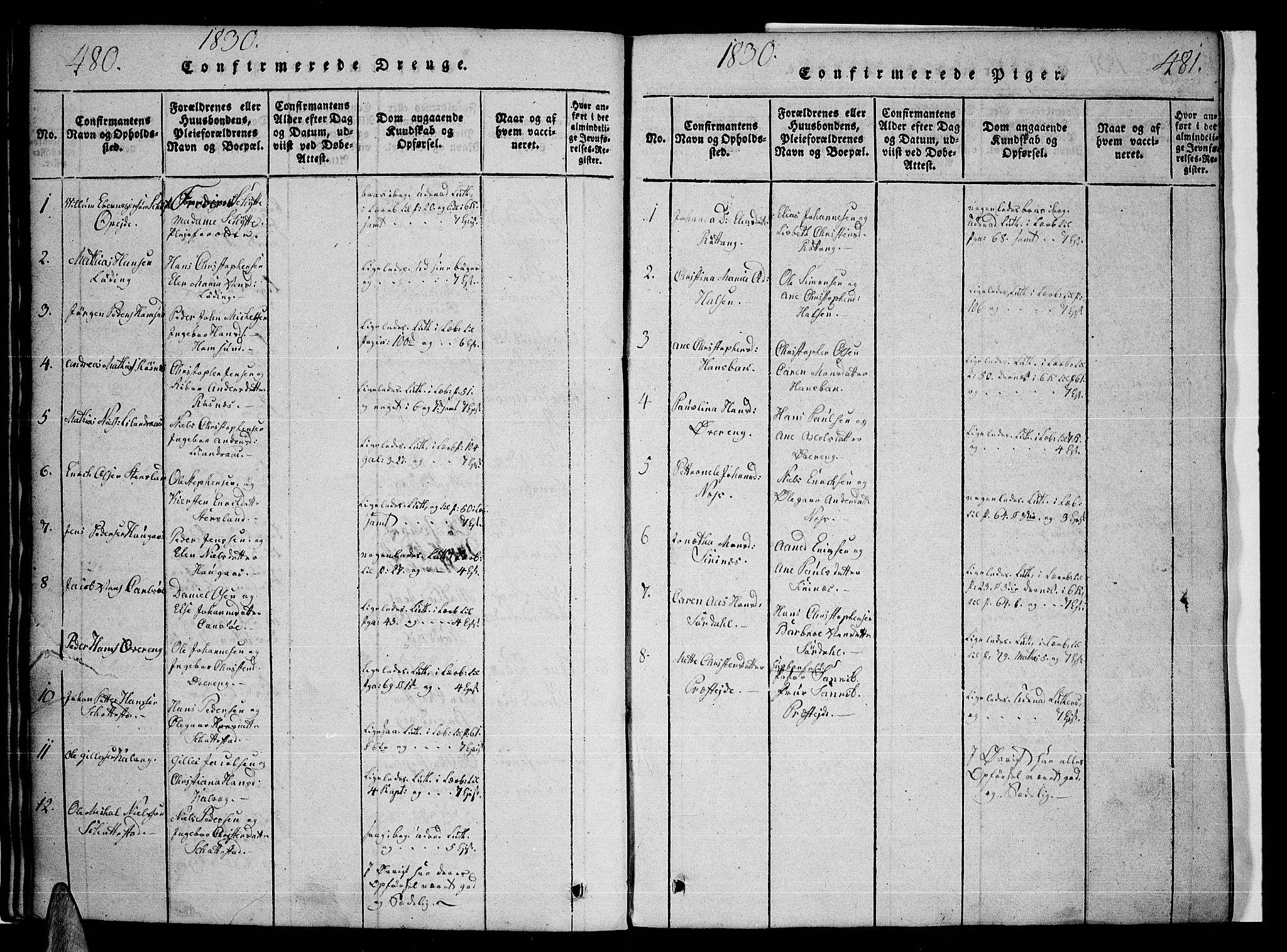 Ministerialprotokoller, klokkerbøker og fødselsregistre - Nordland, SAT/A-1459/859/L0842: Parish register (official) no. 859A02, 1821-1839, p. 480-481