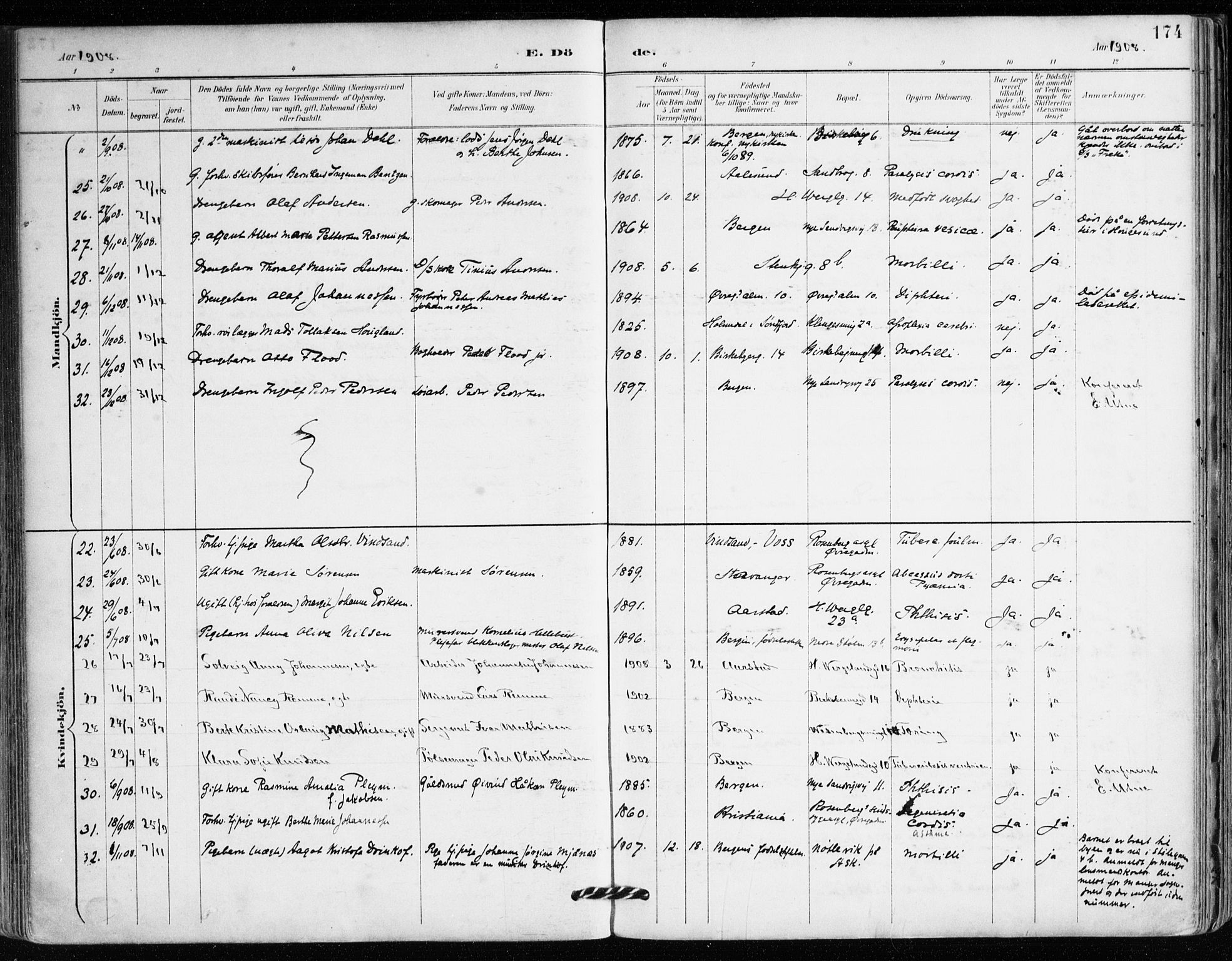 Mariakirken Sokneprestembete, AV/SAB-A-76901/H/Haa/L0008: Parish register (official) no. A 8, 1893-1942, p. 174