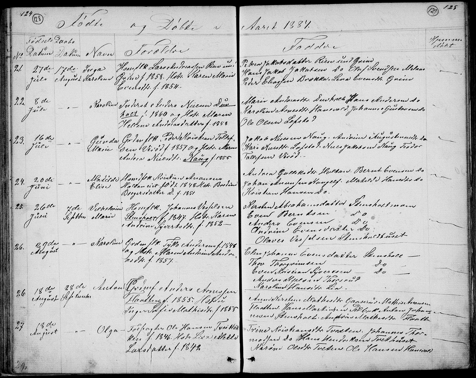 Lardal kirkebøker, SAKO/A-350/G/Gc/L0001: Parish register (copy) no. III 1, 1859-1893, p. 124-125