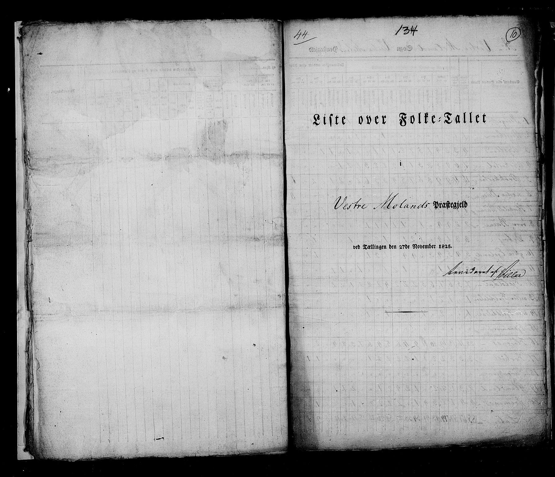 RA, Census 1825, vol. 10: Nedenes og Råbyggelaget amt, 1825, p. 10