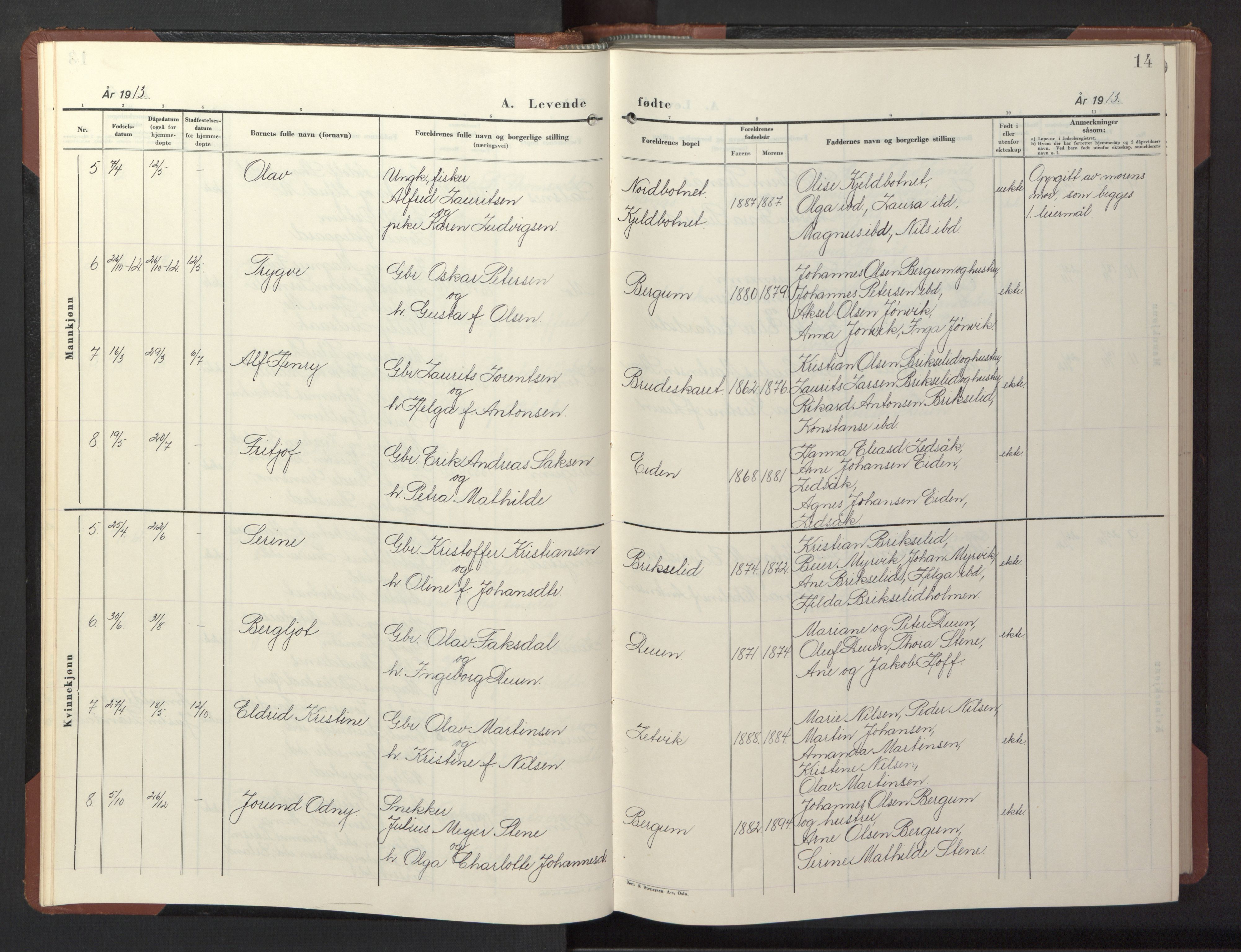 Ministerialprotokoller, klokkerbøker og fødselsregistre - Nord-Trøndelag, SAT/A-1458/773/L0625: Parish register (copy) no. 773C01, 1910-1952, p. 14