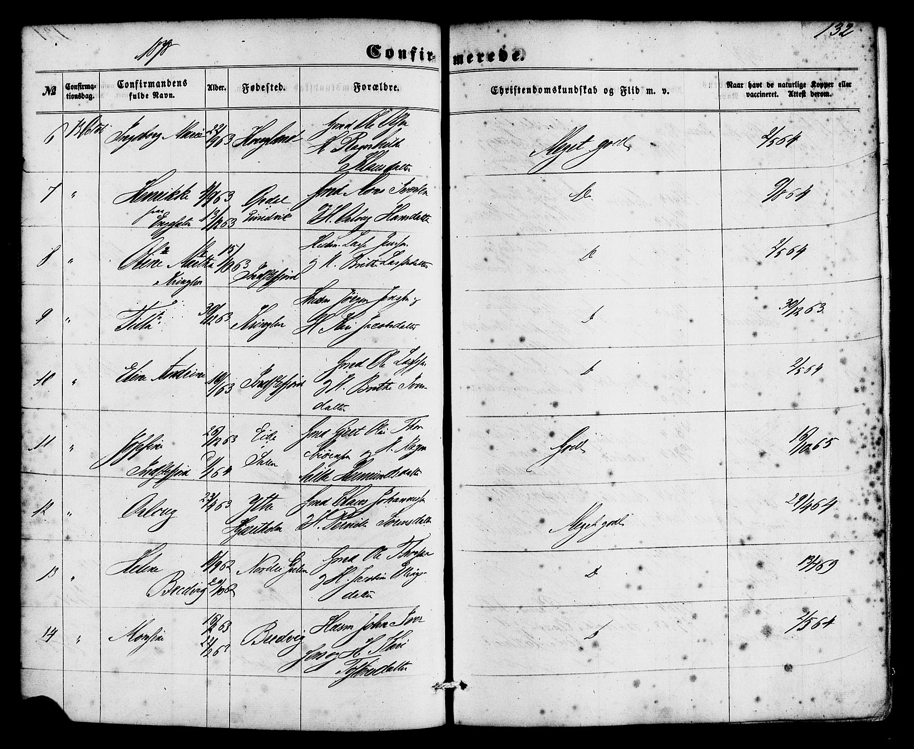 Gulen sokneprestembete, SAB/A-80201/H/Haa/Haac/L0001: Parish register (official) no. C 1, 1859-1881, p. 132