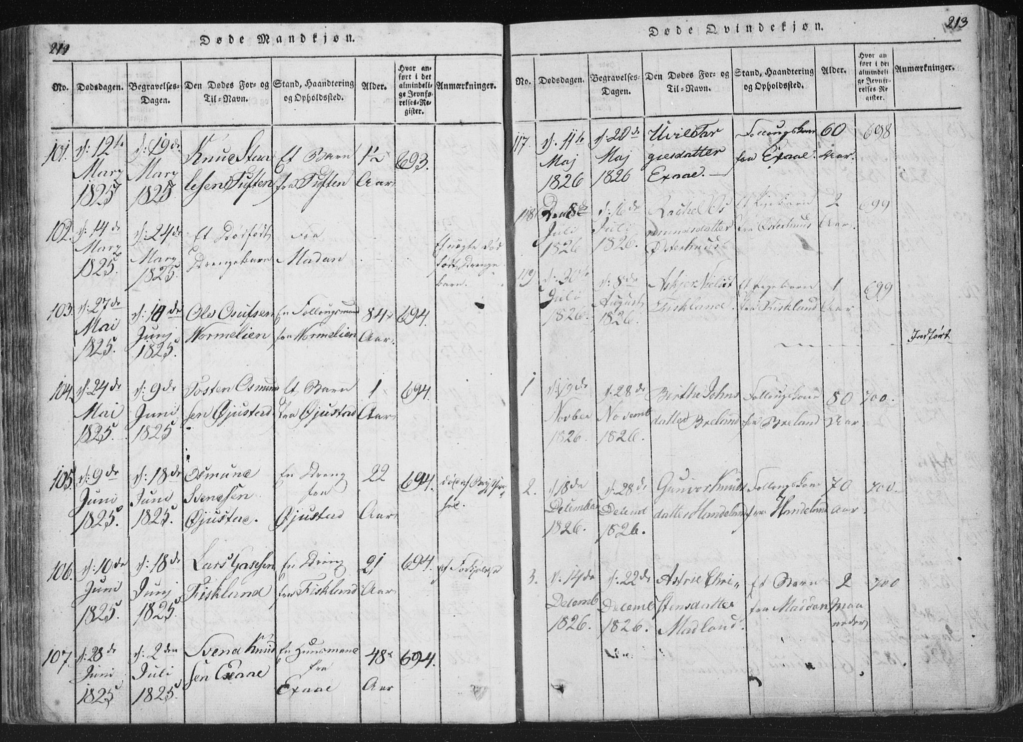 Åseral sokneprestkontor, SAK/1111-0051/F/Fa/L0001: Parish register (official) no. A 1, 1815-1853, p. 212-213