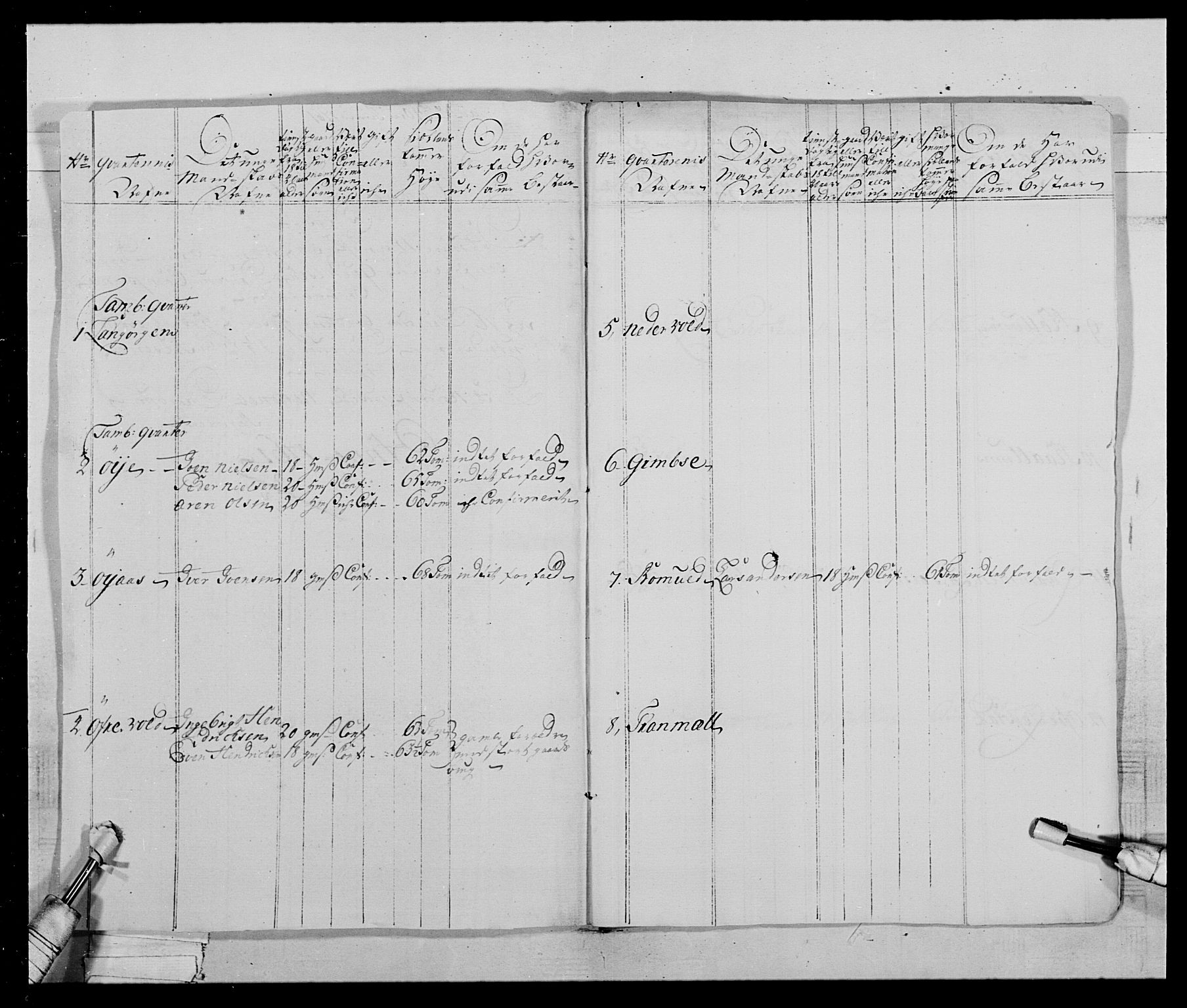 Generalitets- og kommissariatskollegiet, Det kongelige norske kommissariatskollegium, AV/RA-EA-5420/E/Eh/L0019: Nordafjelske dragonregiment, 1761-1769, p. 21