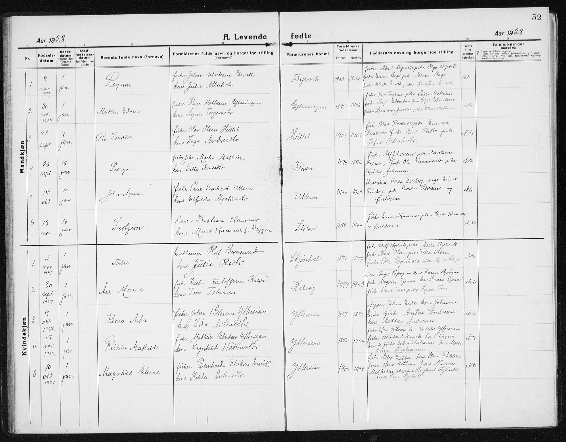 Ministerialprotokoller, klokkerbøker og fødselsregistre - Sør-Trøndelag, SAT/A-1456/640/L0589: Parish register (copy) no. 640C06, 1922-1934, p. 52