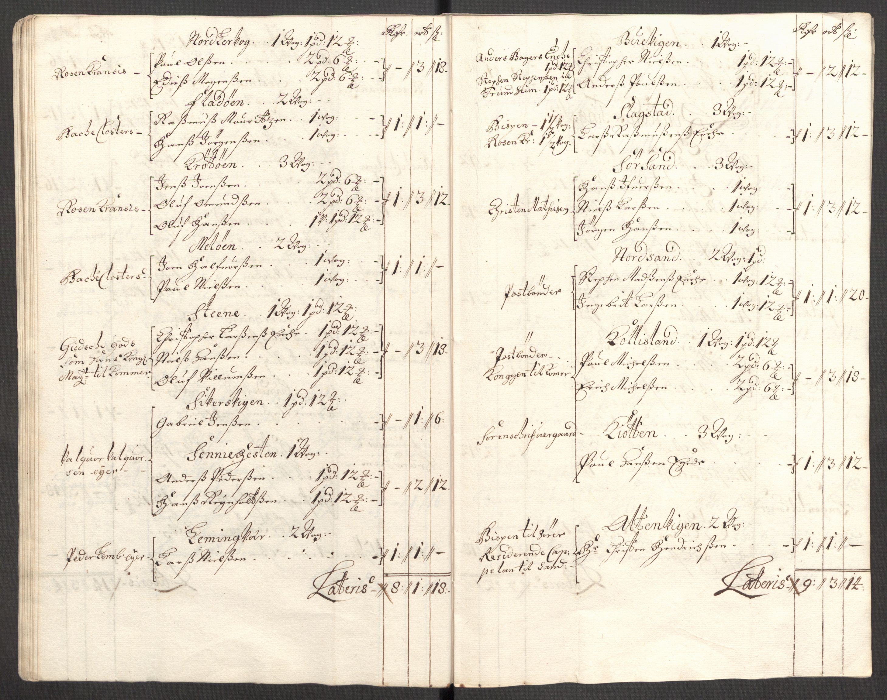 Rentekammeret inntil 1814, Reviderte regnskaper, Fogderegnskap, AV/RA-EA-4092/R68/L4755: Fogderegnskap Senja og Troms, 1700-1704, p. 125