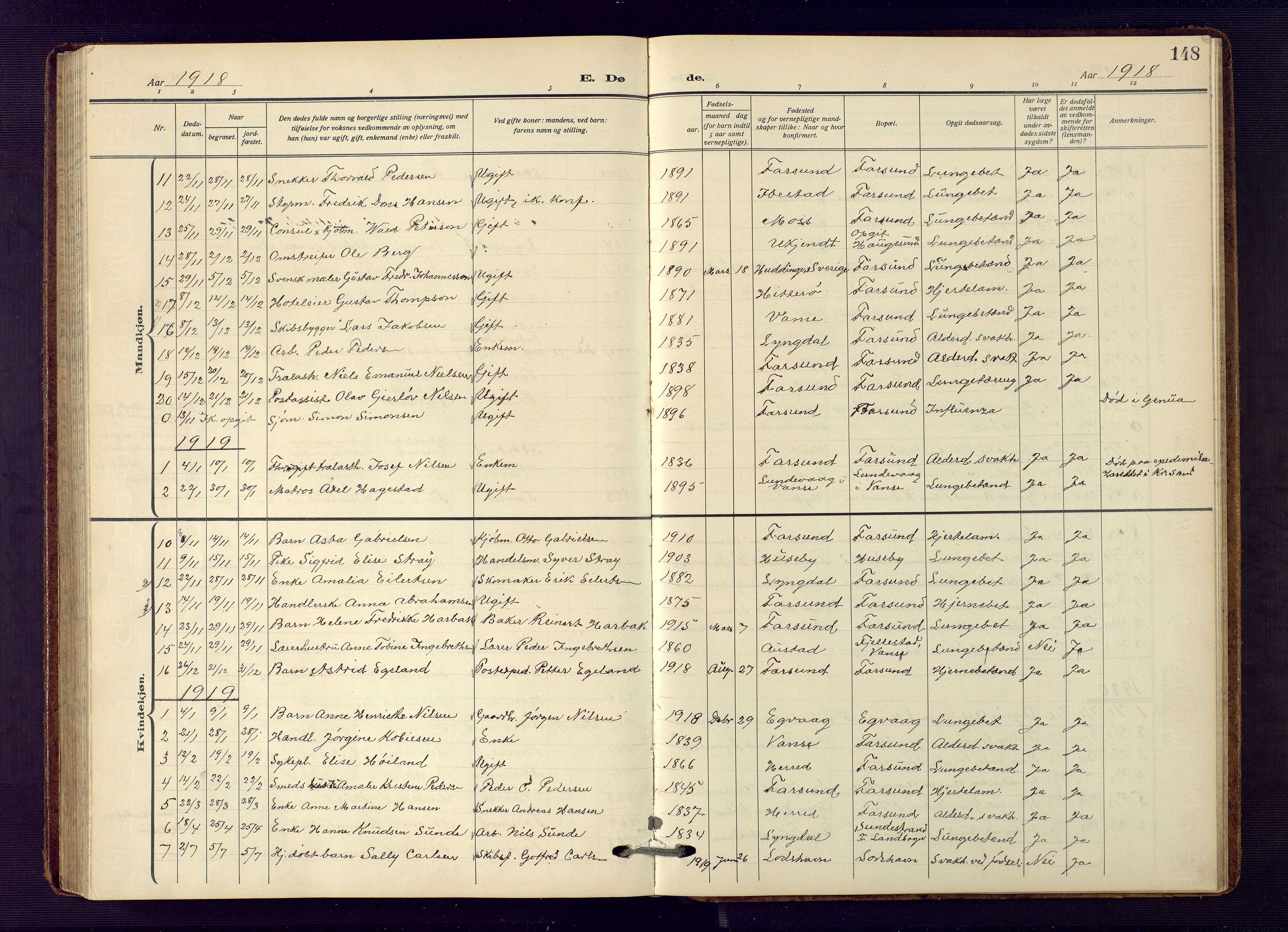 Farsund sokneprestkontor, SAK/1111-0009/F/Fb/L0002: Parish register (copy) no. B 2, 1914-1958, p. 148