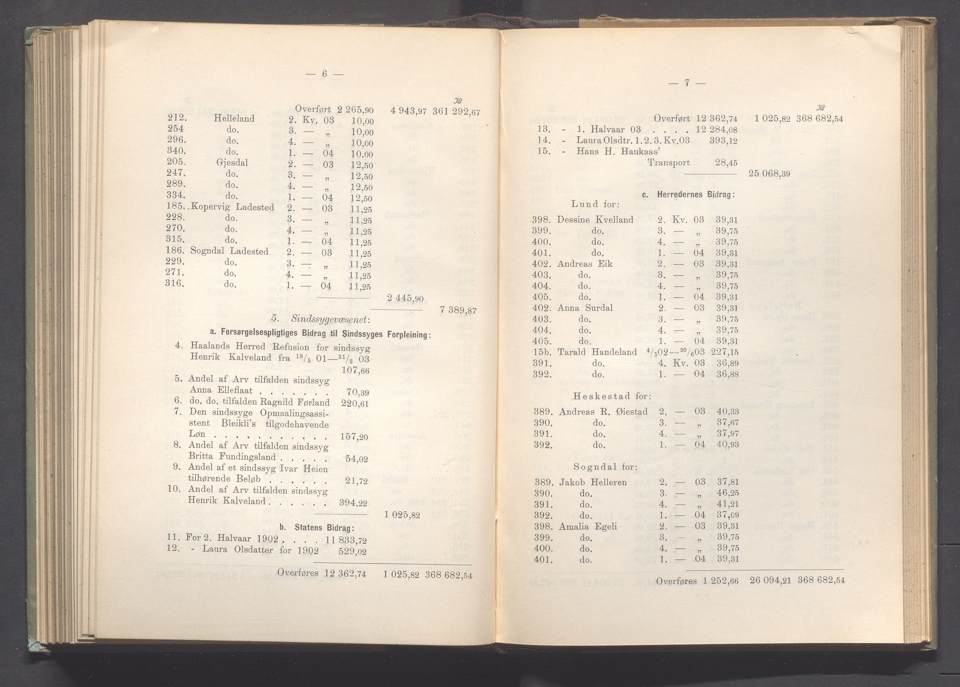 Rogaland fylkeskommune - Fylkesrådmannen , IKAR/A-900/A, 1905, p. 210