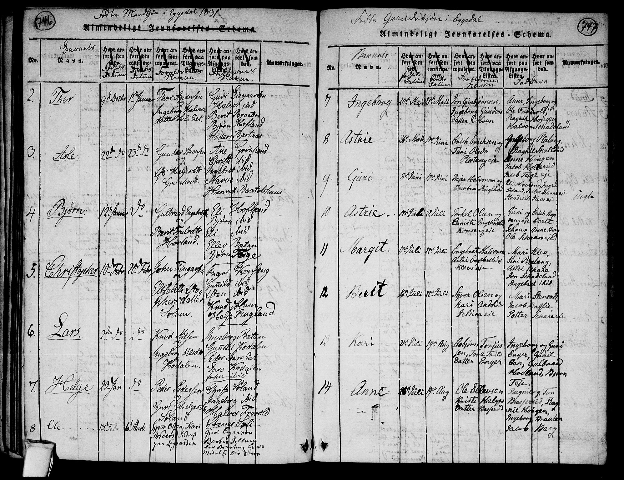 Sigdal kirkebøker, AV/SAKO-A-245/G/Ga/L0001: Parish register (copy) no. I 1 /2, 1816-1835, p. 746-747