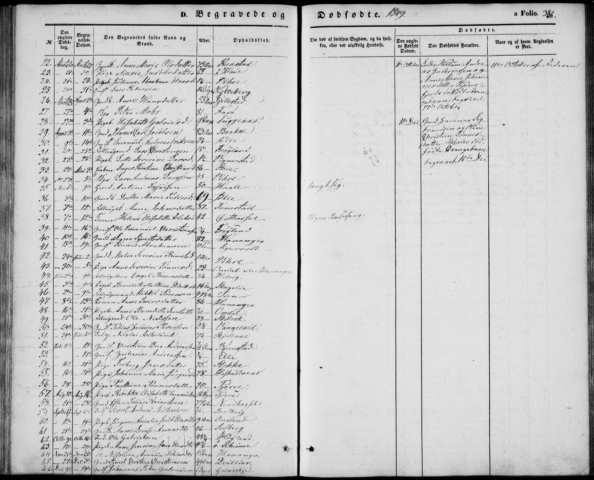 Lista sokneprestkontor, SAK/1111-0027/F/Fb/L0002: Parish register (copy) no. B 2, 1847-1862, p. 336