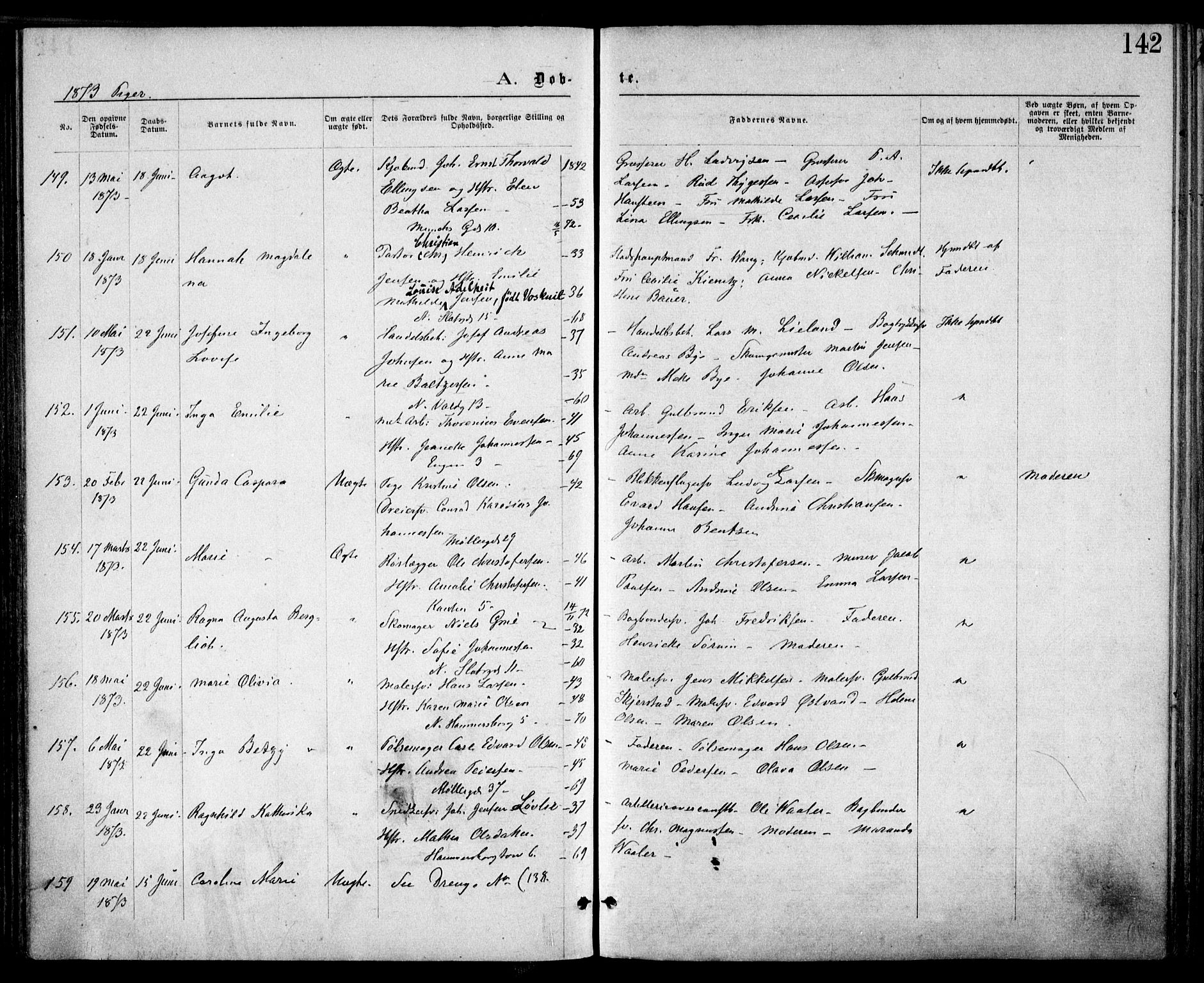 Trefoldighet prestekontor Kirkebøker, SAO/A-10882/F/Fa/L0003: Parish register (official) no. I 3, 1870-1876, p. 142