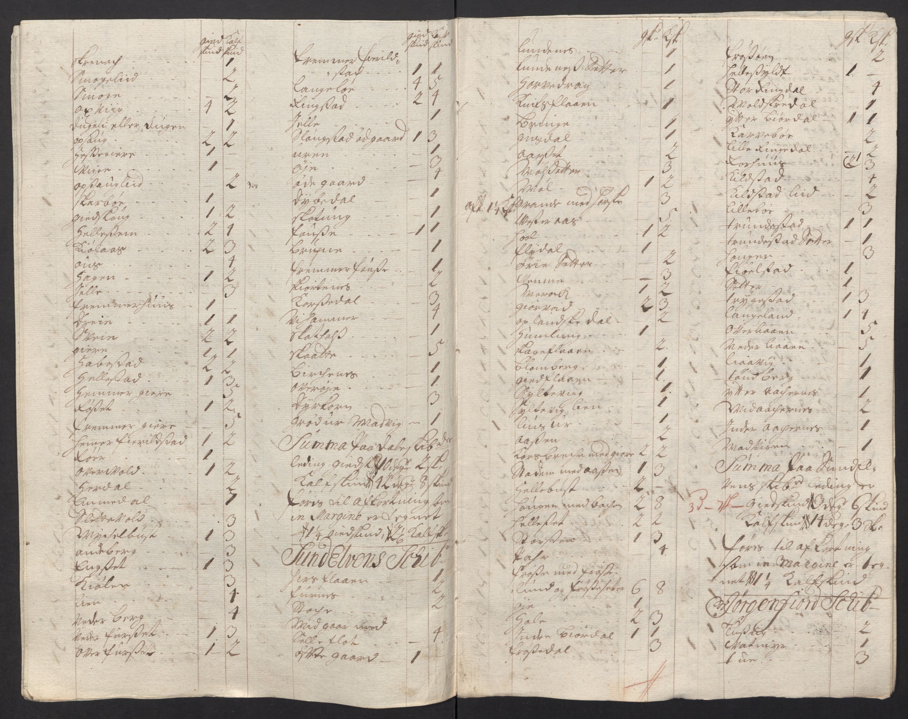 Rentekammeret inntil 1814, Reviderte regnskaper, Fogderegnskap, RA/EA-4092/R54/L3565: Fogderegnskap Sunnmøre, 1712-1713, p. 120
