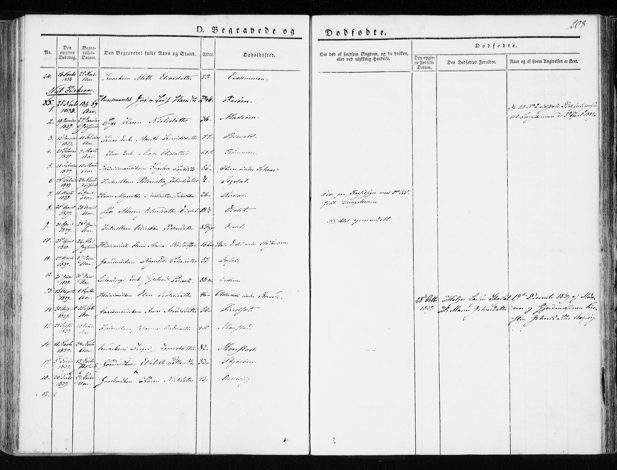 Ministerialprotokoller, klokkerbøker og fødselsregistre - Sør-Trøndelag, SAT/A-1456/655/L0676: Parish register (official) no. 655A05, 1830-1847, p. 208