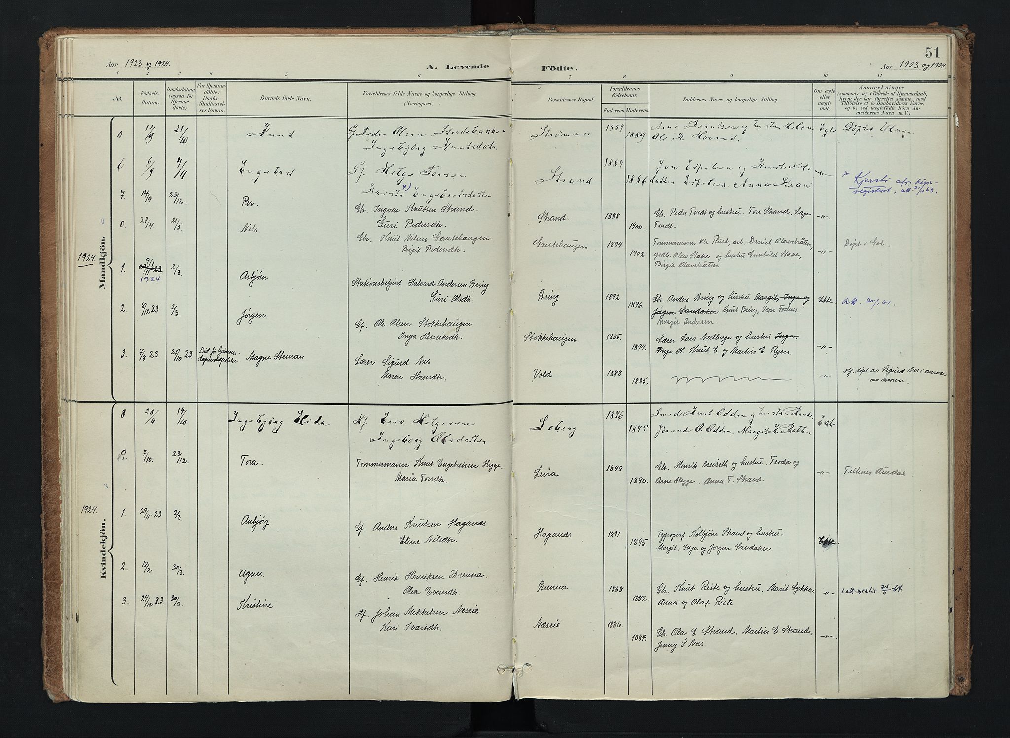 Nord-Aurdal prestekontor, AV/SAH-PREST-132/H/Ha/Haa/L0016: Parish register (official) no. 16, 1897-1925, p. 51
