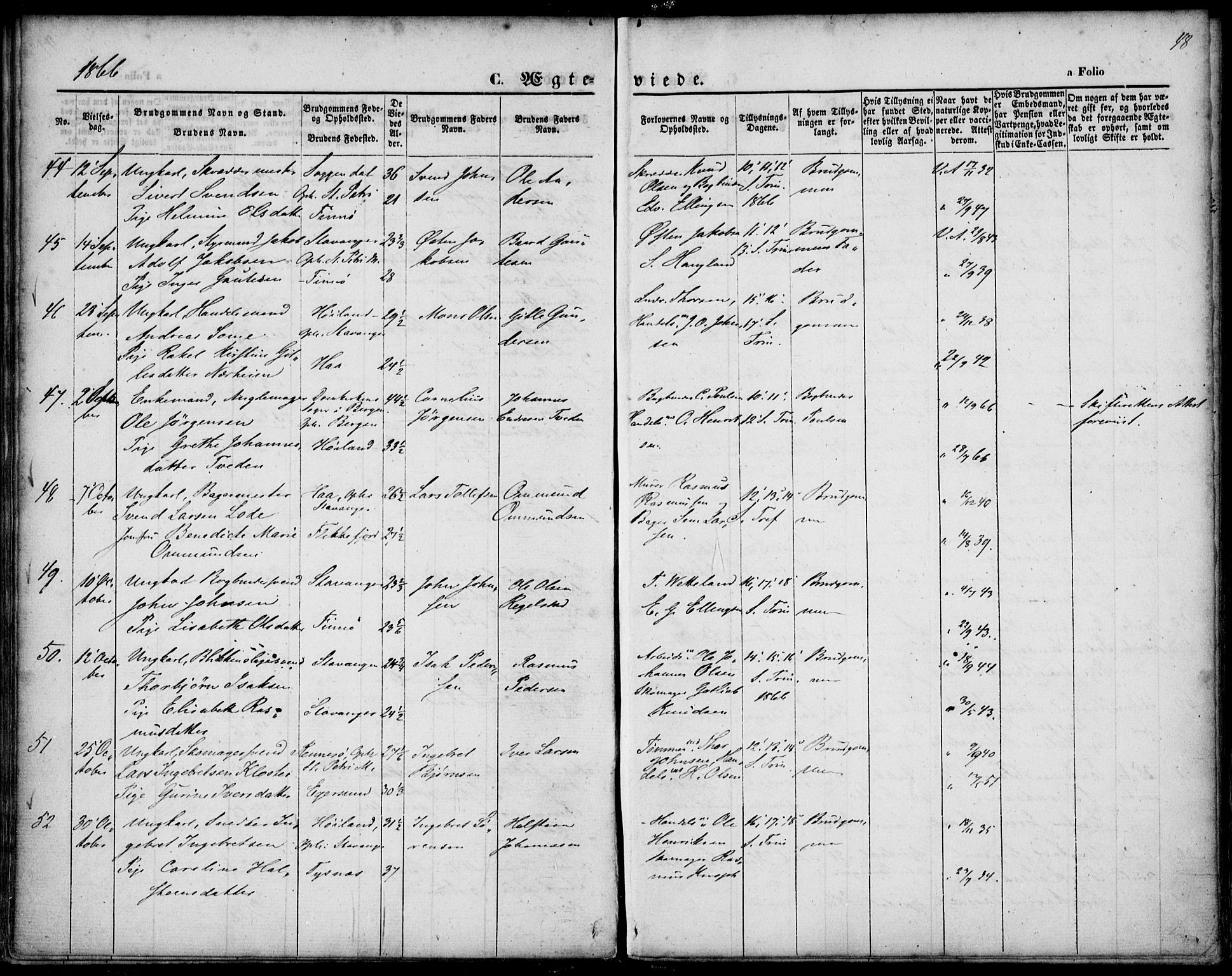 St. Petri sokneprestkontor, SAST/A-101813/001/30/30BA/L0002: Parish register (official) no. A 2, 1861-1869, p. 48