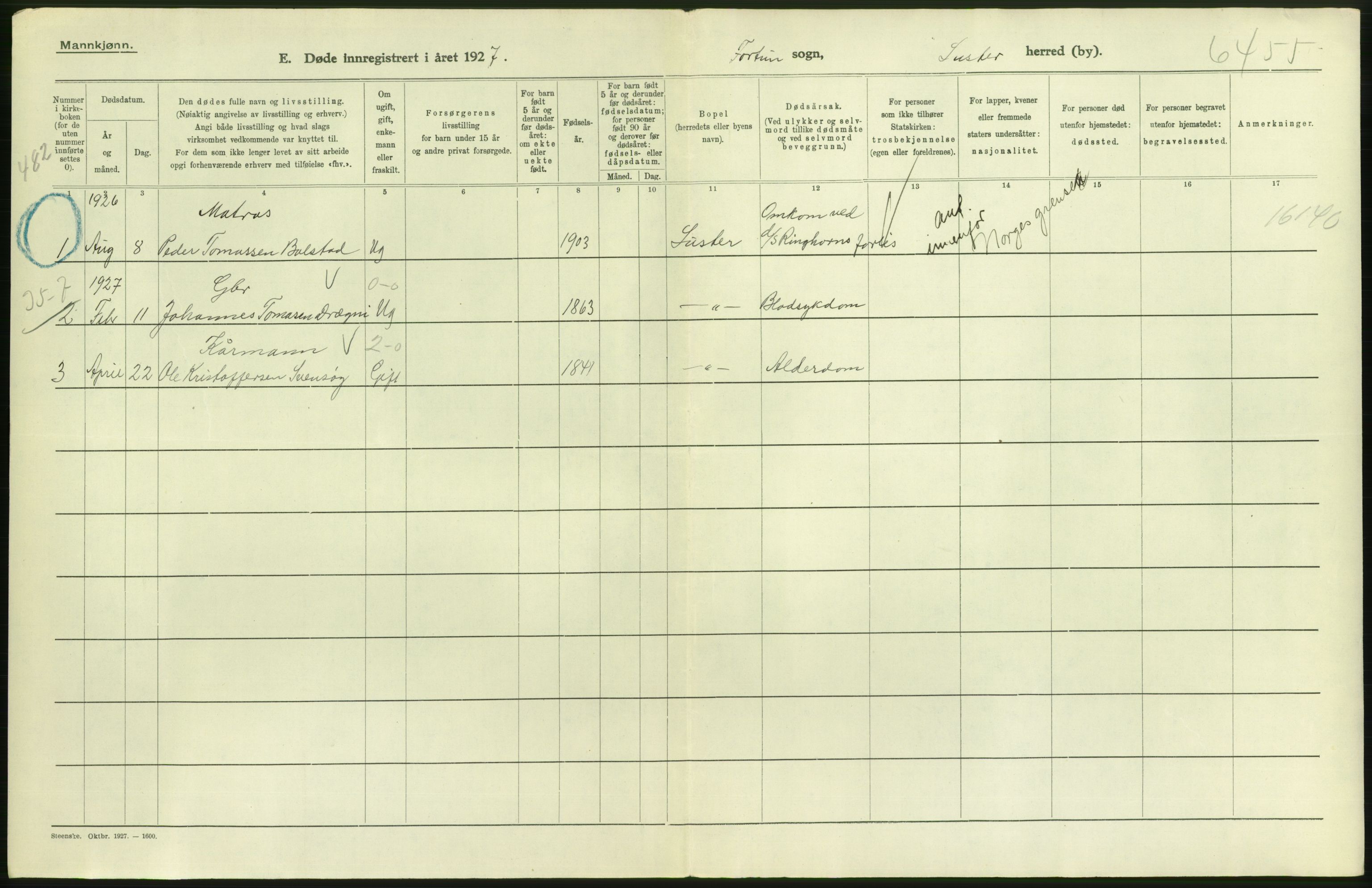 Statistisk sentralbyrå, Sosiodemografiske emner, Befolkning, RA/S-2228/D/Df/Dfc/Dfcg/L0030: Sogn og Fjordane fylke: Gifte, døde. Bygder., 1927, p. 184