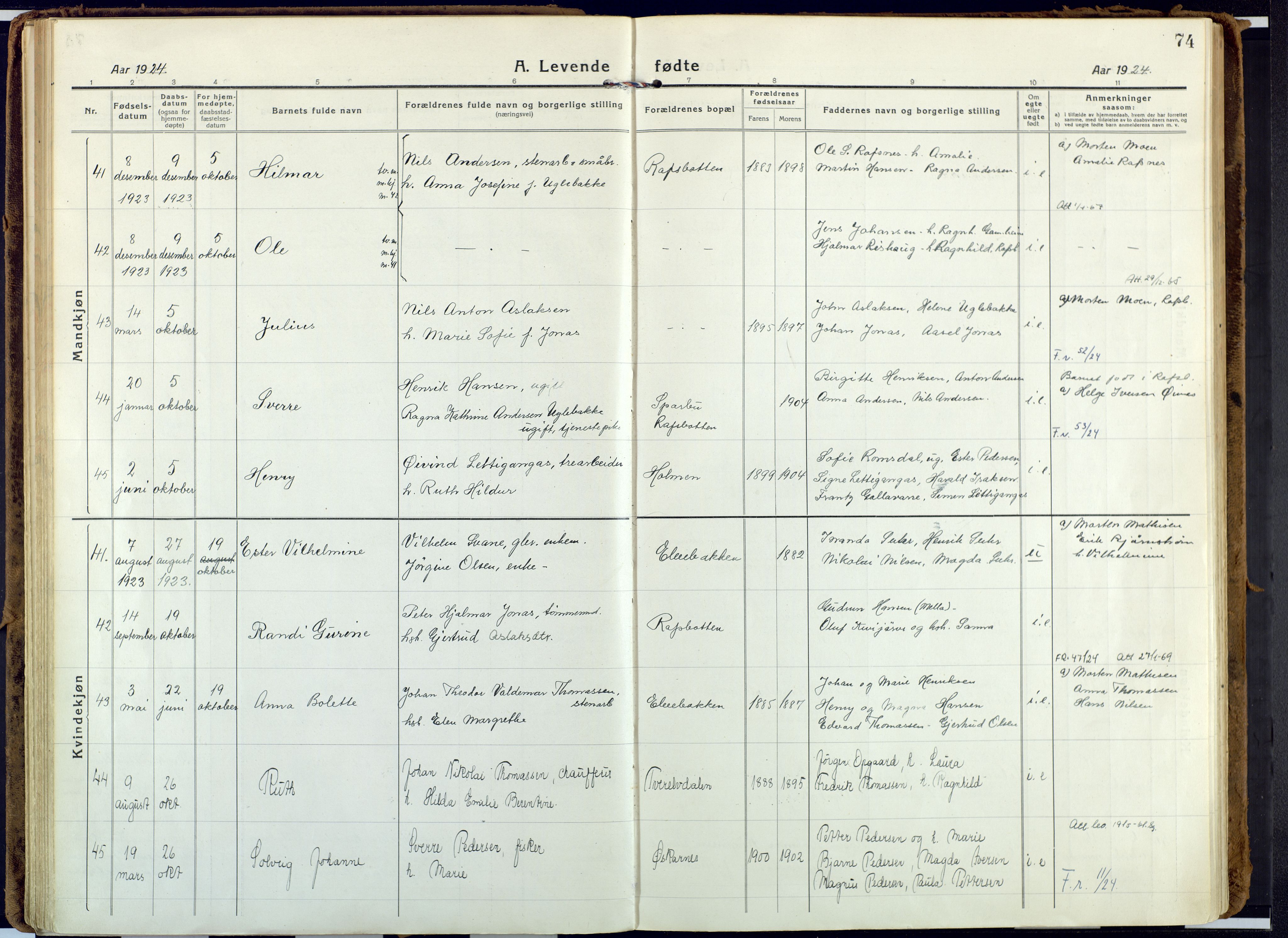 Alta sokneprestkontor, AV/SATØ-S-1338/H/Ha: Parish register (official) no. 6, 1918-1931, p. 74