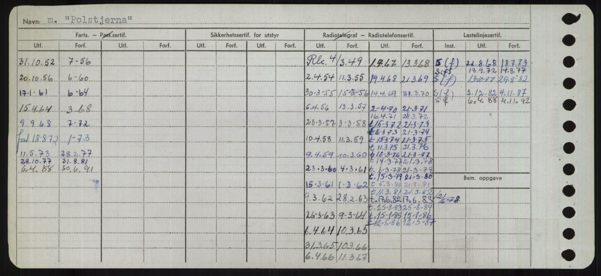 Sjøfartsdirektoratet med forløpere, Skipsmålingen, AV/RA-S-1627/H/Ha/L0004/0002: Fartøy, Mas-R / Fartøy, Odin-R, p. 384