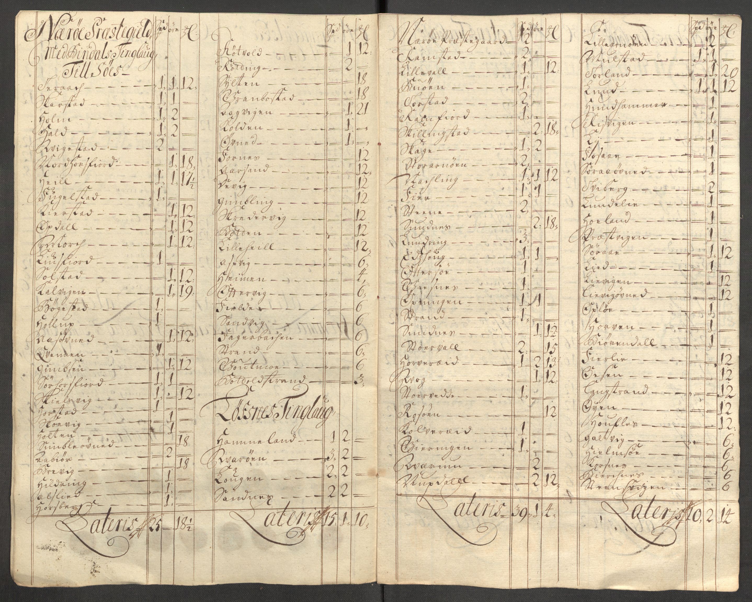 Rentekammeret inntil 1814, Reviderte regnskaper, Fogderegnskap, RA/EA-4092/R64/L4430: Fogderegnskap Namdal, 1707-1708, p. 150