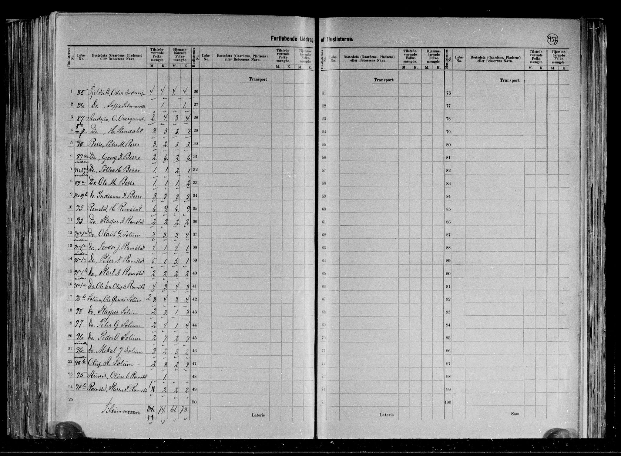 RA, 1891 census for 1746 Klinga, 1891, p. 8