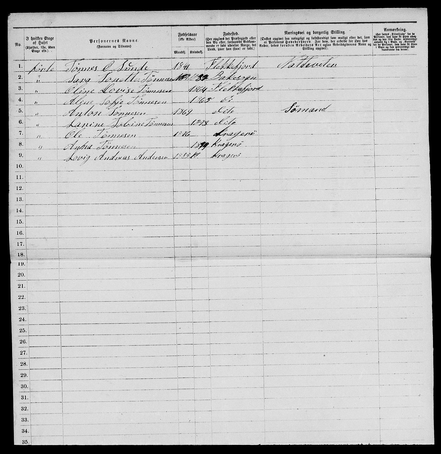 SAKO, 1885 census for 0801 Kragerø, 1885, p. 858